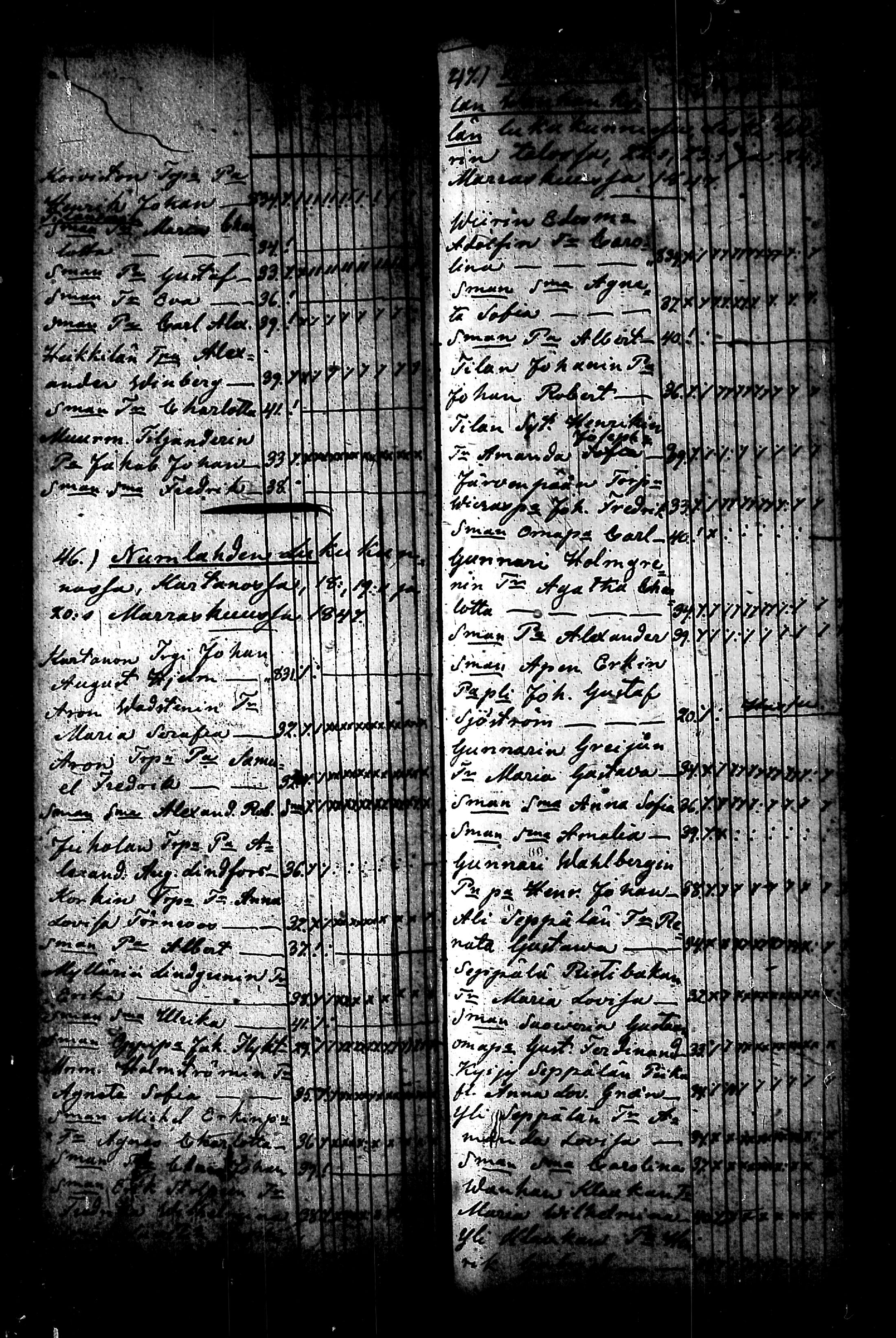 [ ../kirjat/Kirkonkirjat/nurmijarvi/koululaisia_1839-1857_tk356/kuvat/28.jpg ]