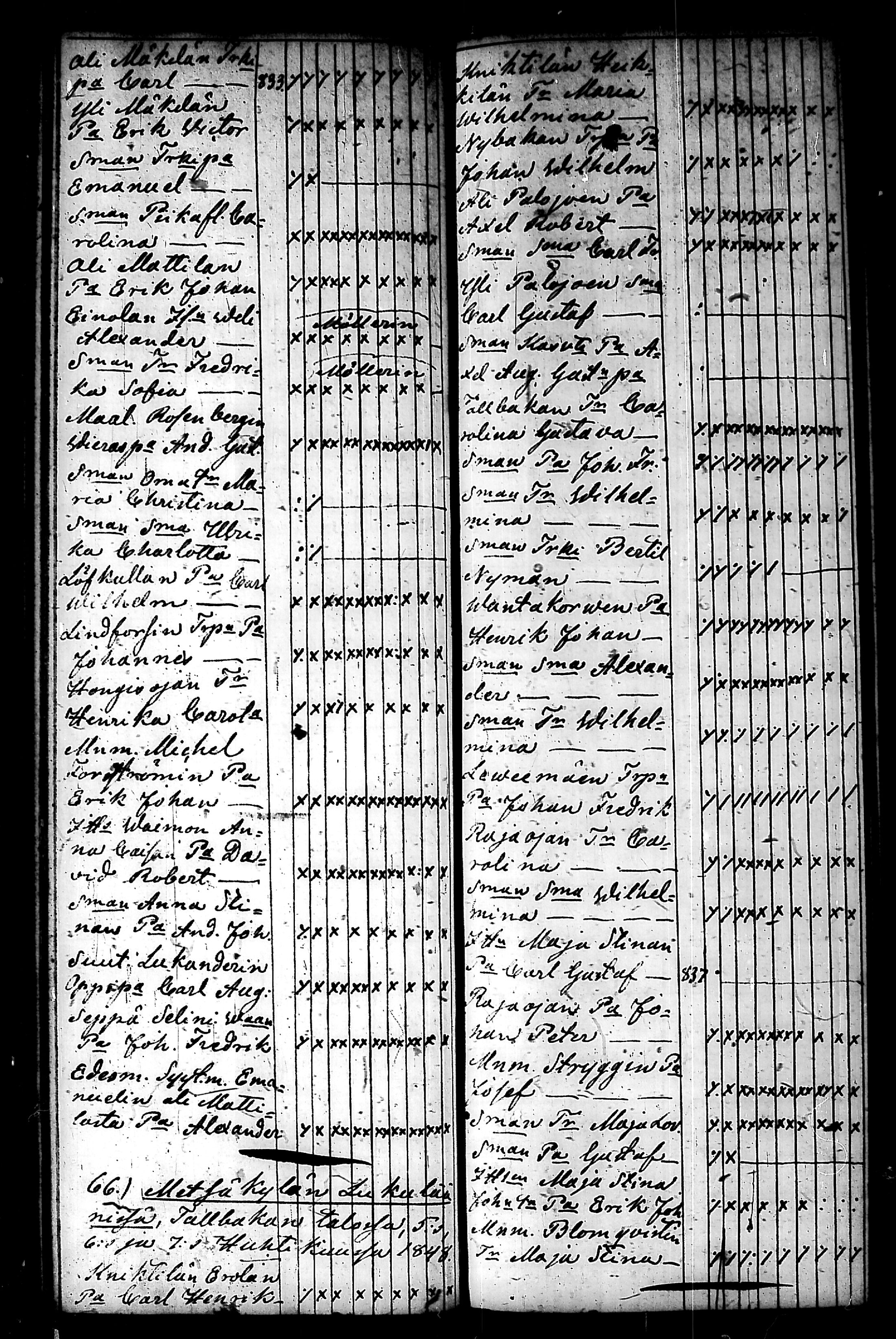 [ ../kirjat/Kirkonkirjat/nurmijarvi/koululaisia_1839-1857_tk356/kuvat/40.jpg ]