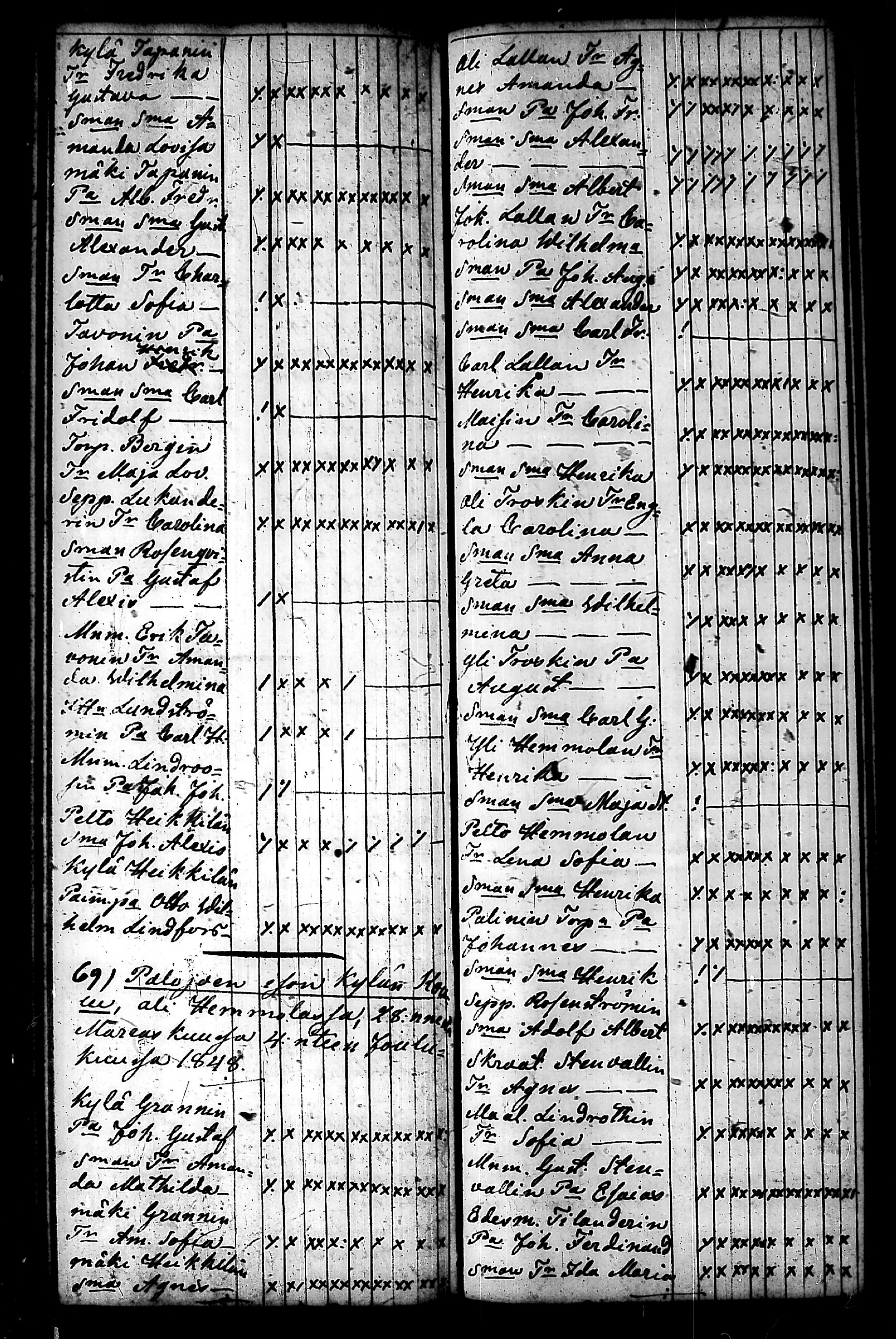 [ ../kirjat/Kirkonkirjat/nurmijarvi/koululaisia_1839-1857_tk356/kuvat/42.jpg ]