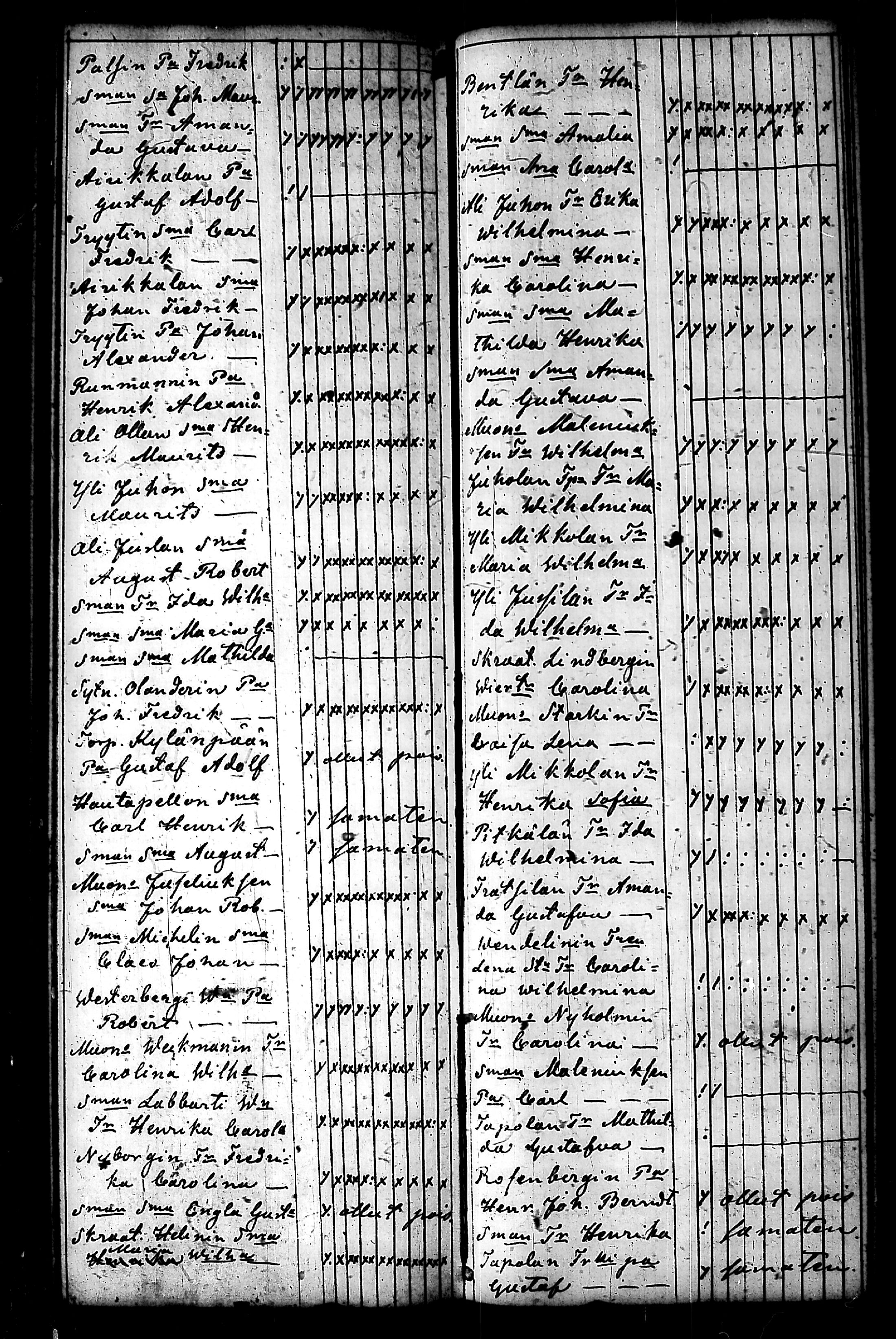 [ ../kirjat/Kirkonkirjat/nurmijarvi/koululaisia_1839-1857_tk356/kuvat/50.jpg ]