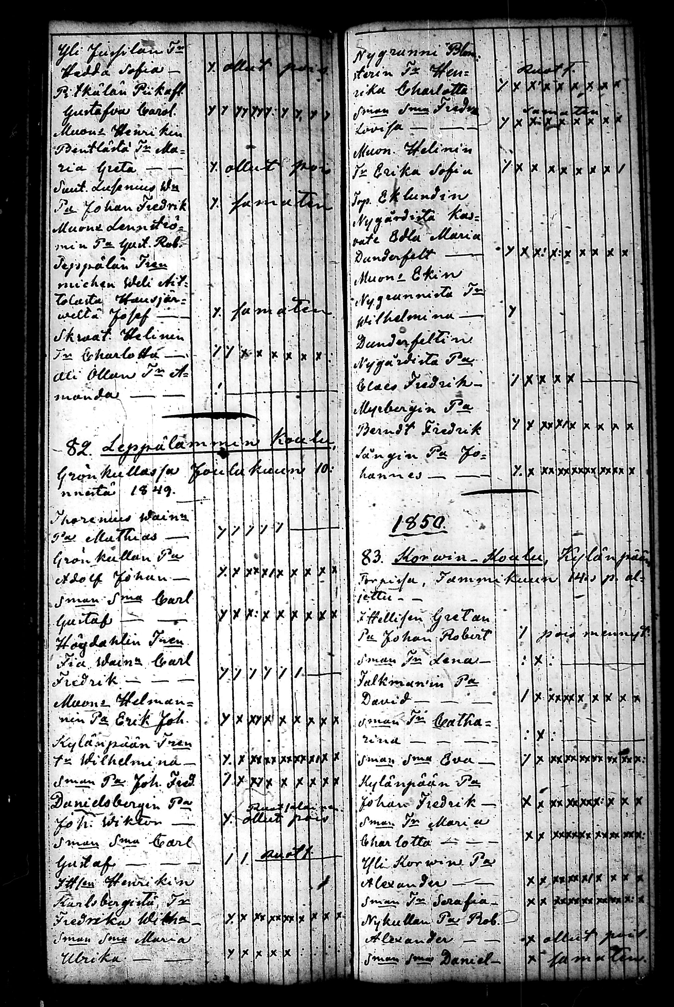 [ ../kirjat/Kirkonkirjat/nurmijarvi/koululaisia_1839-1857_tk356/kuvat/51.jpg ]