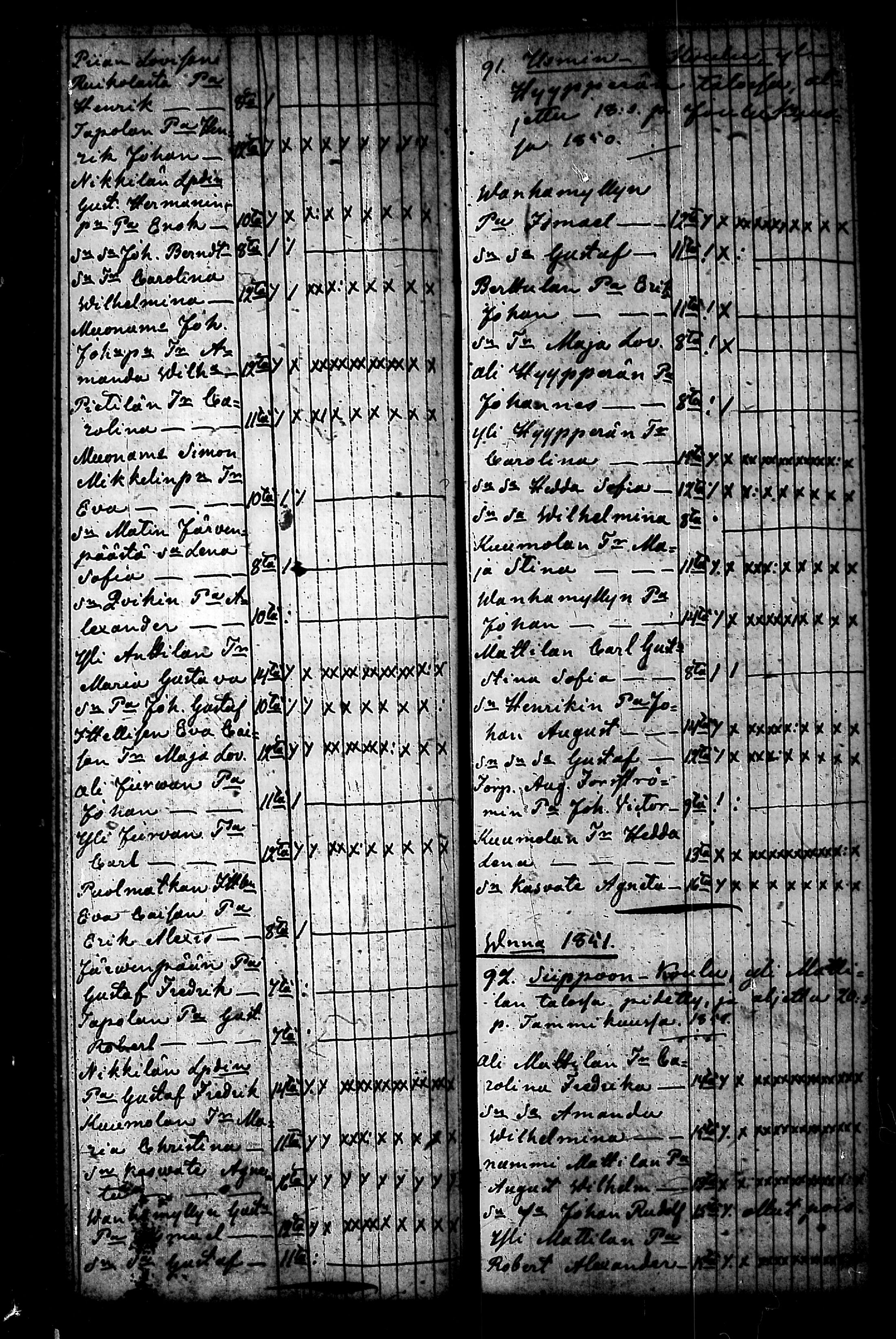 [ ../kirjat/Kirkonkirjat/nurmijarvi/koululaisia_1839-1857_tk356/kuvat/56.jpg ]