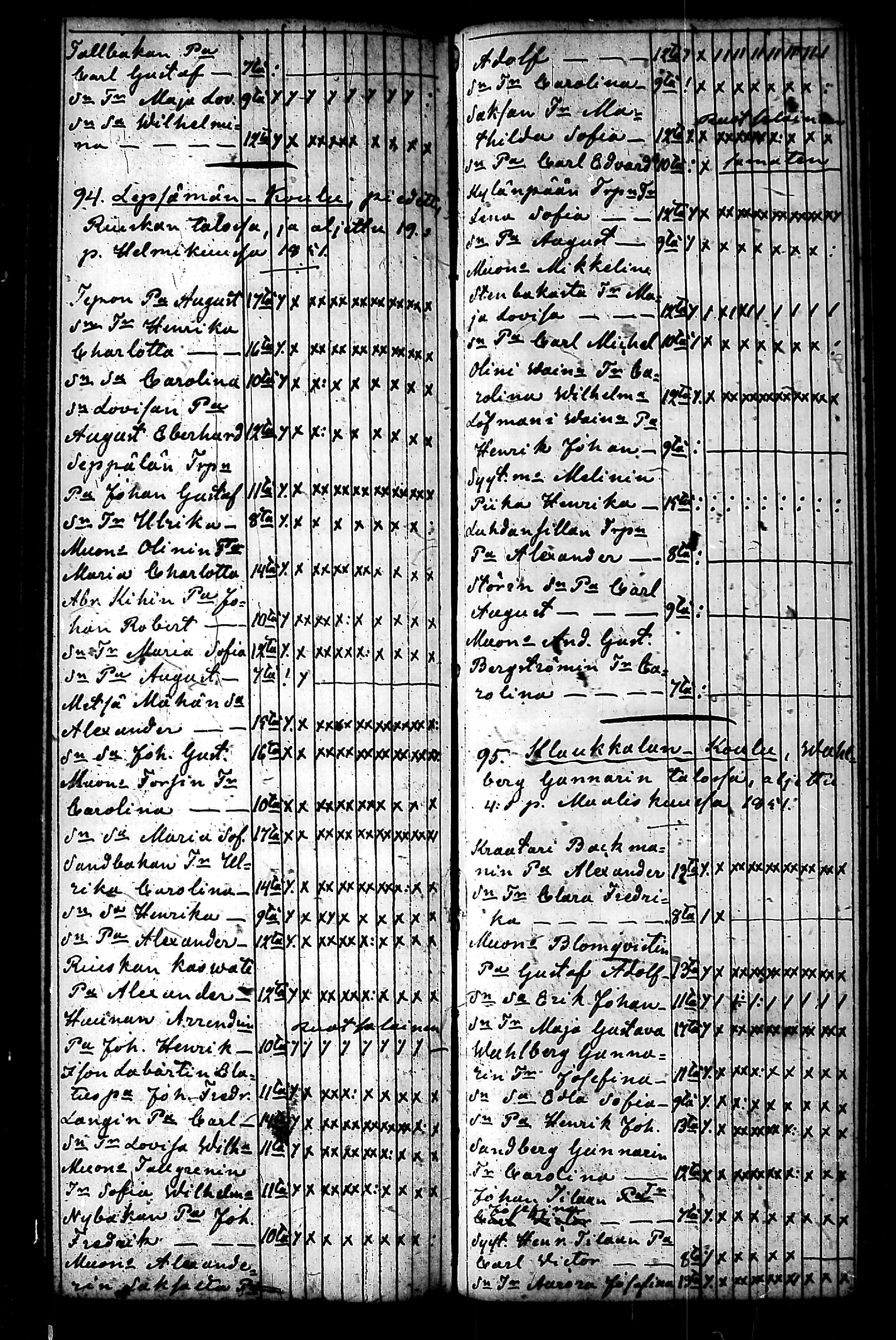 [ ../kirjat/Kirkonkirjat/nurmijarvi/koululaisia_1839-1857_tk356/kuvat/58.jpg ]