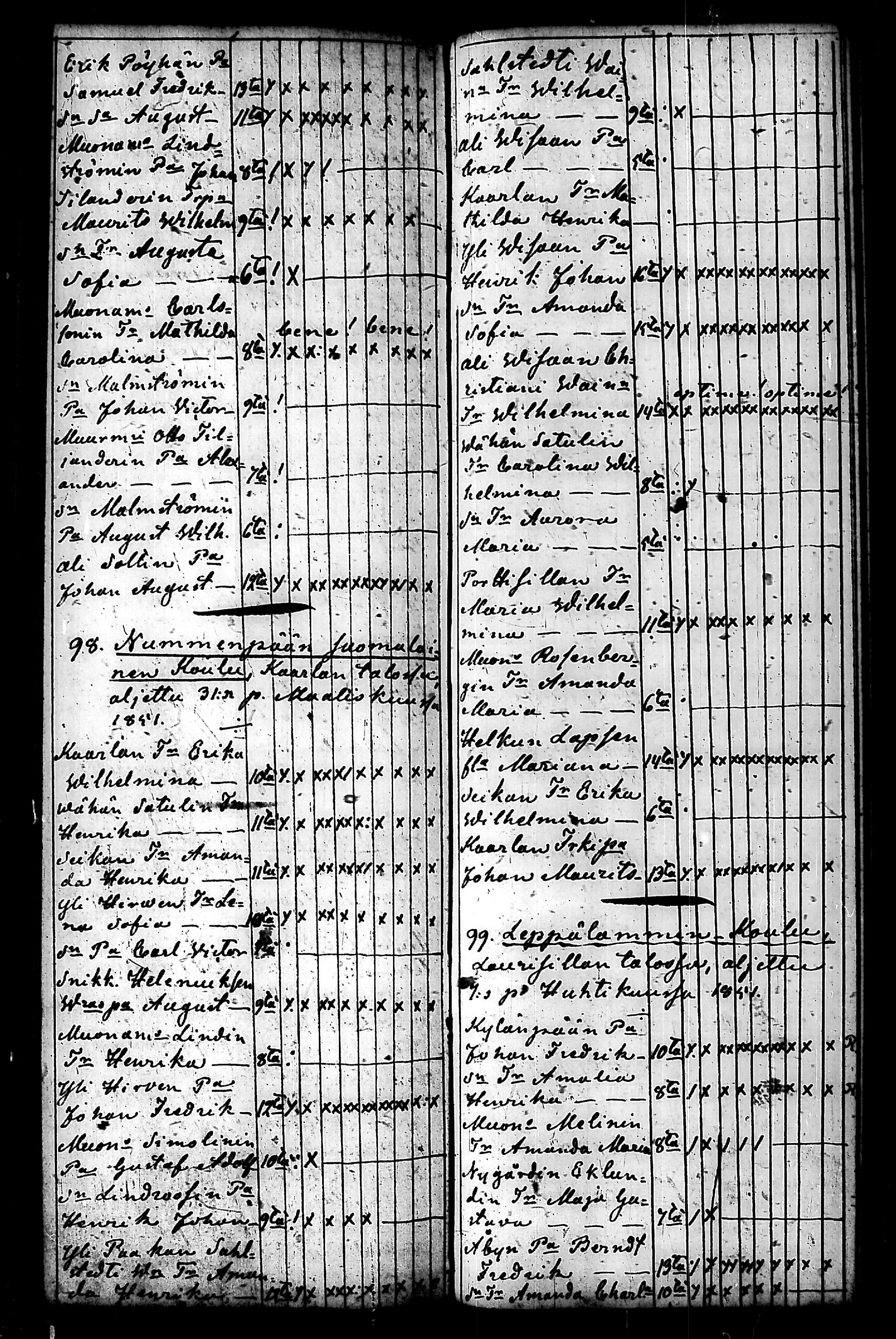 [ ../kirjat/Kirkonkirjat/nurmijarvi/koululaisia_1839-1857_tk356/kuvat/60.jpg ]