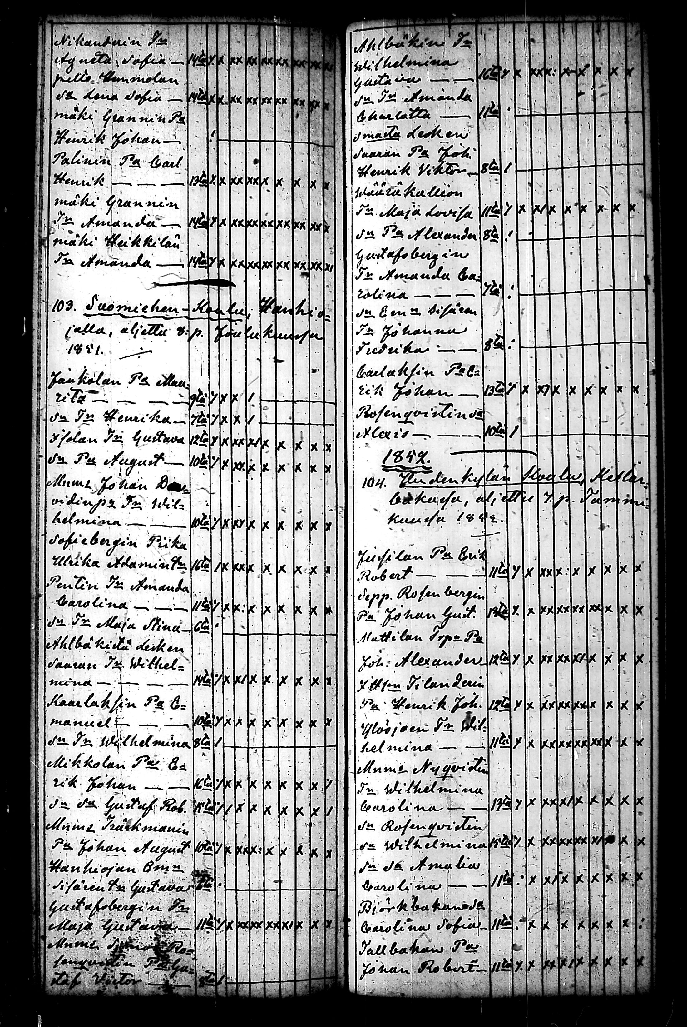 [ ../kirjat/Kirkonkirjat/nurmijarvi/koululaisia_1839-1857_tk356/kuvat/63.jpg ]