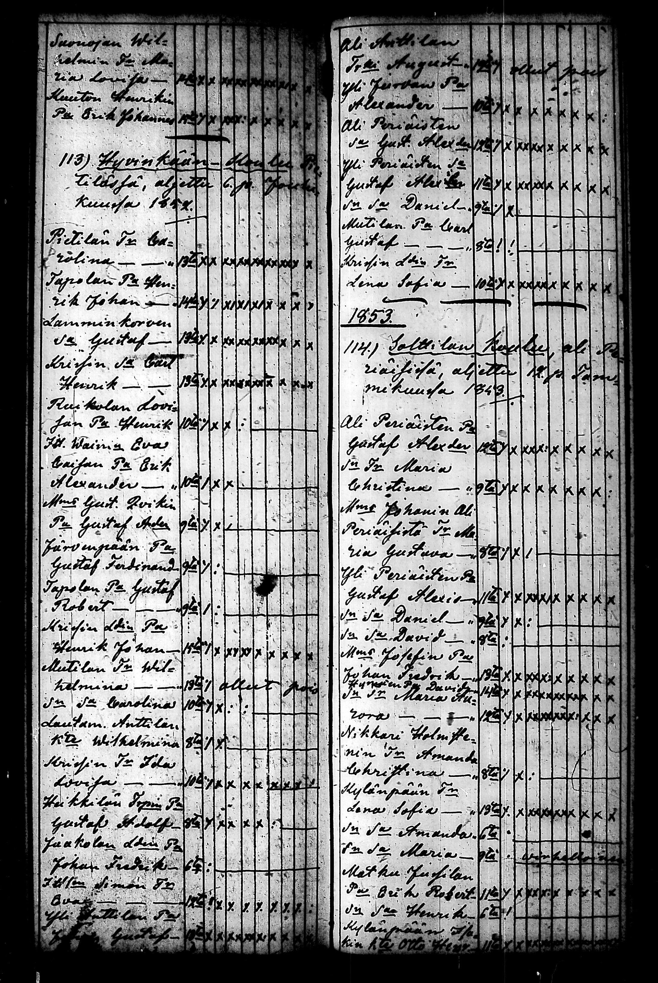 [ ../kirjat/Kirkonkirjat/nurmijarvi/koululaisia_1839-1857_tk356/kuvat/68.jpg ]