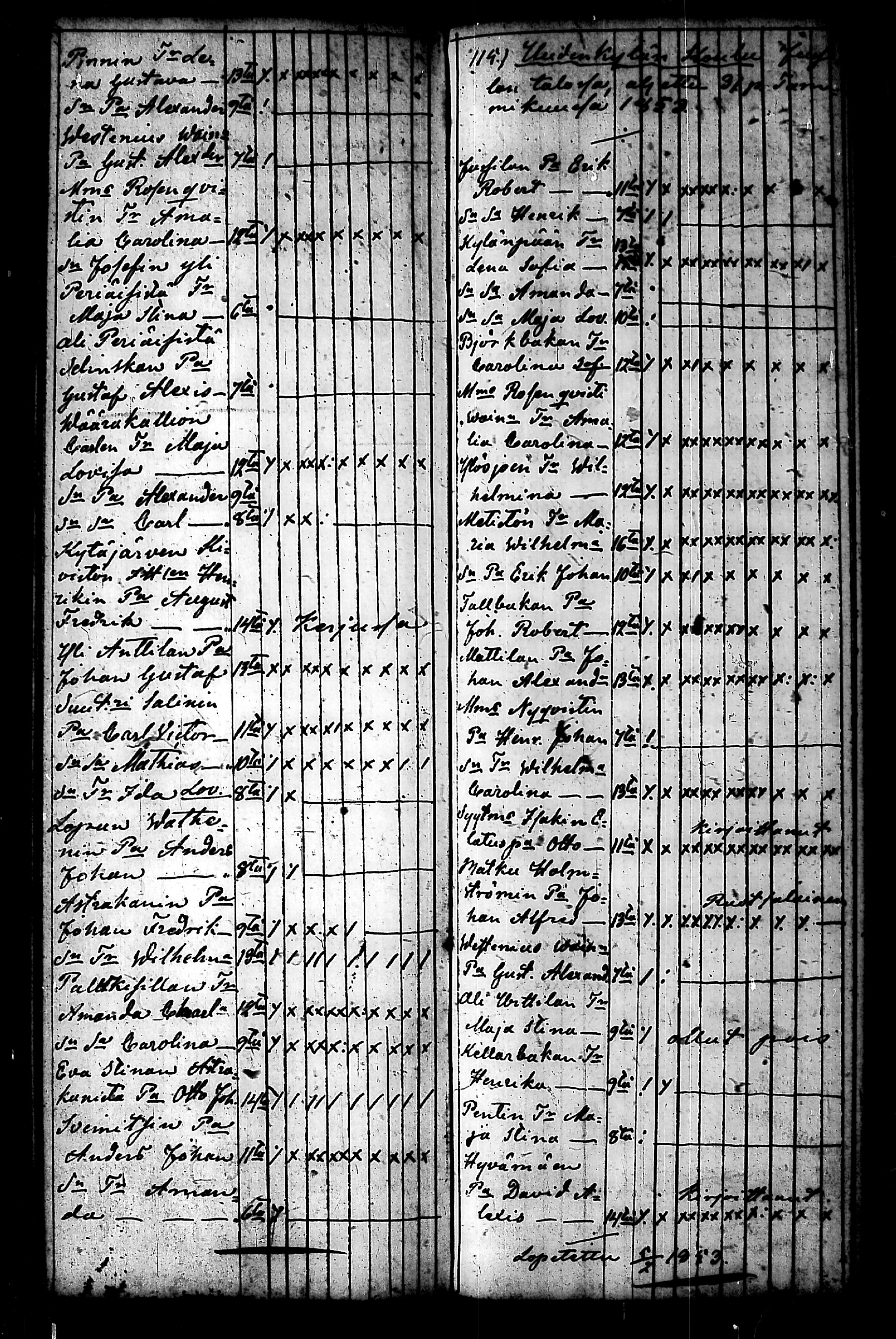 [ ../kirjat/Kirkonkirjat/nurmijarvi/koululaisia_1839-1857_tk356/kuvat/69.jpg ]