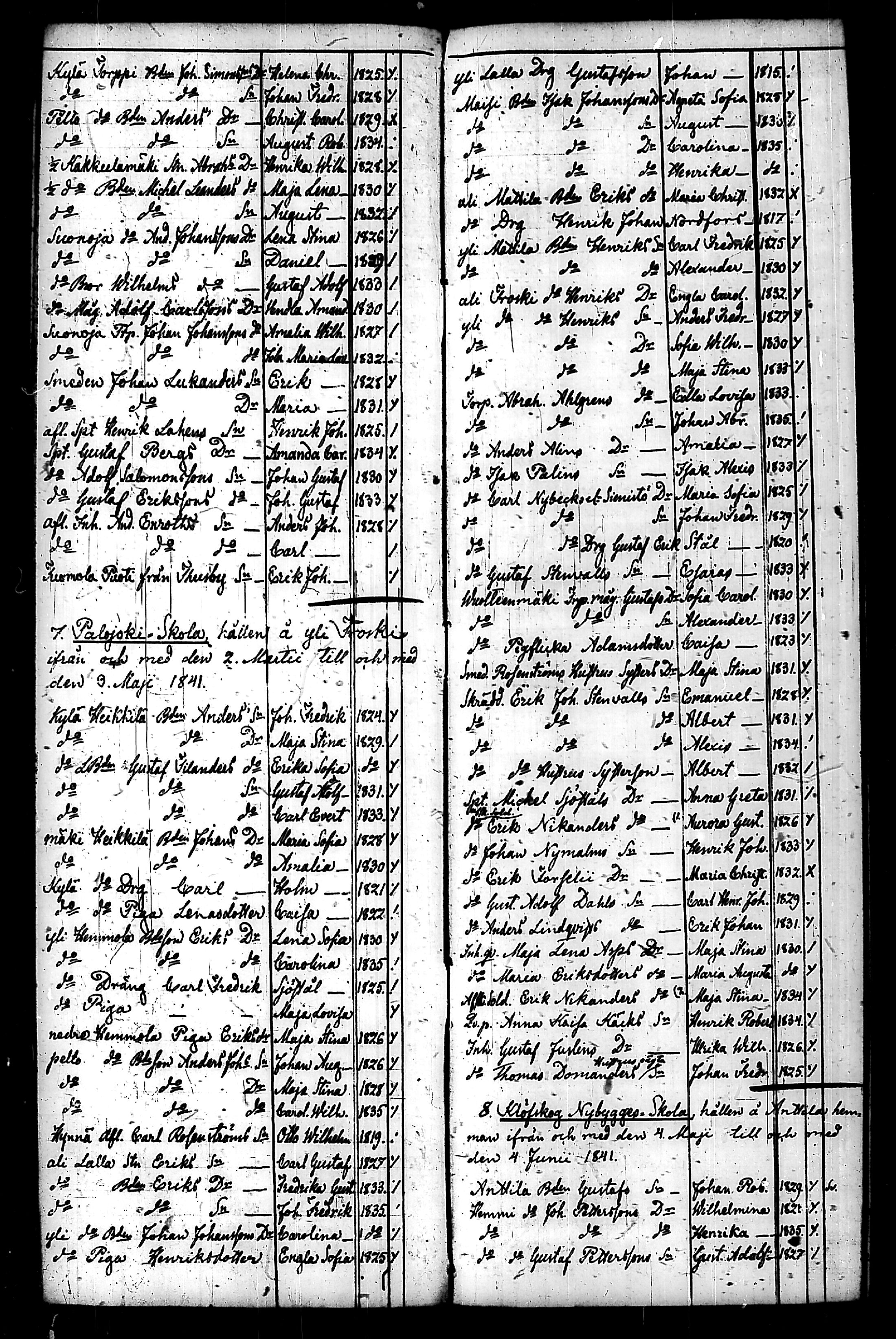 [ ../kirjat/Kirkonkirjat/nurmijarvi/koululaisia_1839-1857_tk356/kuvat/7.jpg ]