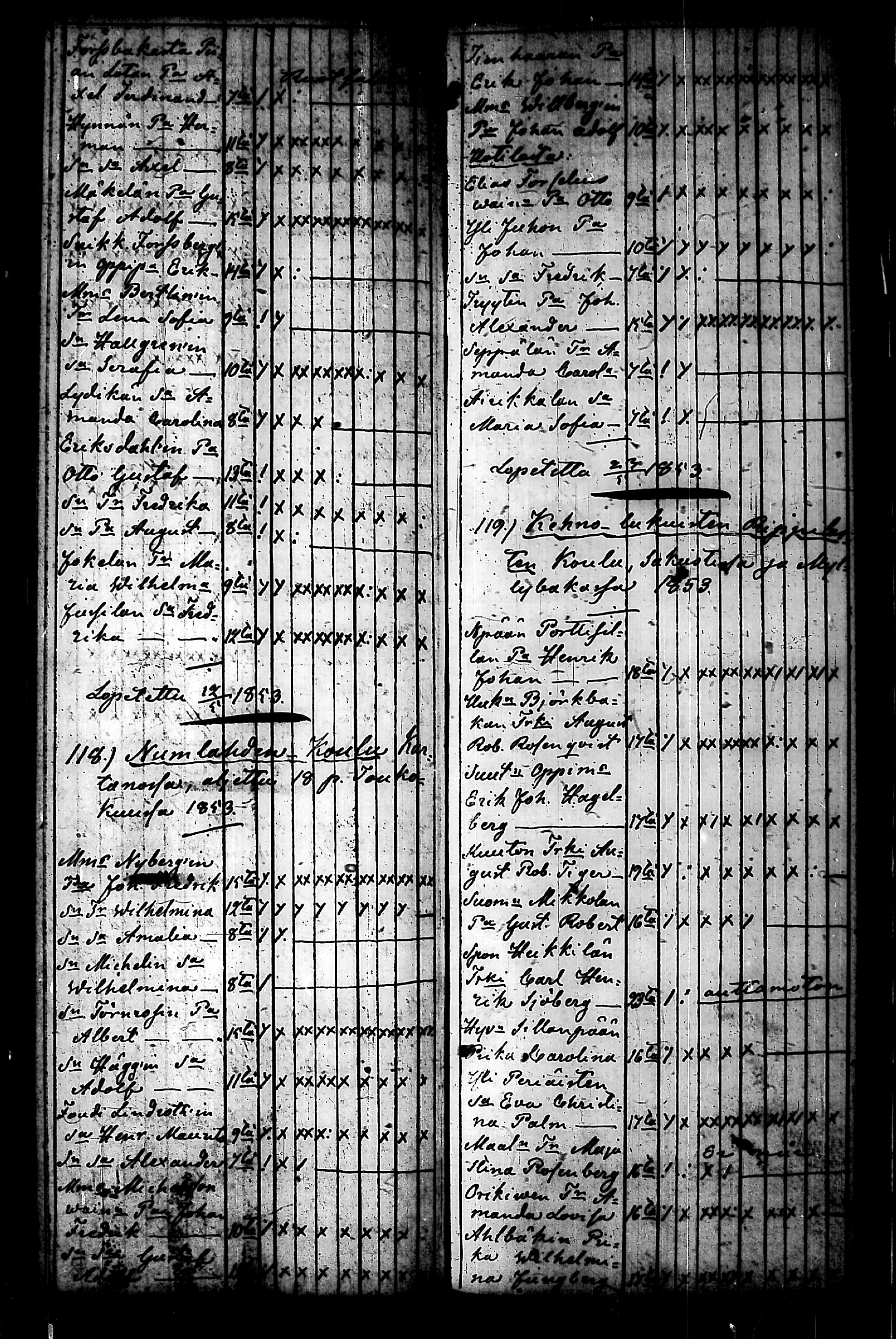 [ ../kirjat/Kirkonkirjat/nurmijarvi/koululaisia_1839-1857_tk356/kuvat/71.jpg ]