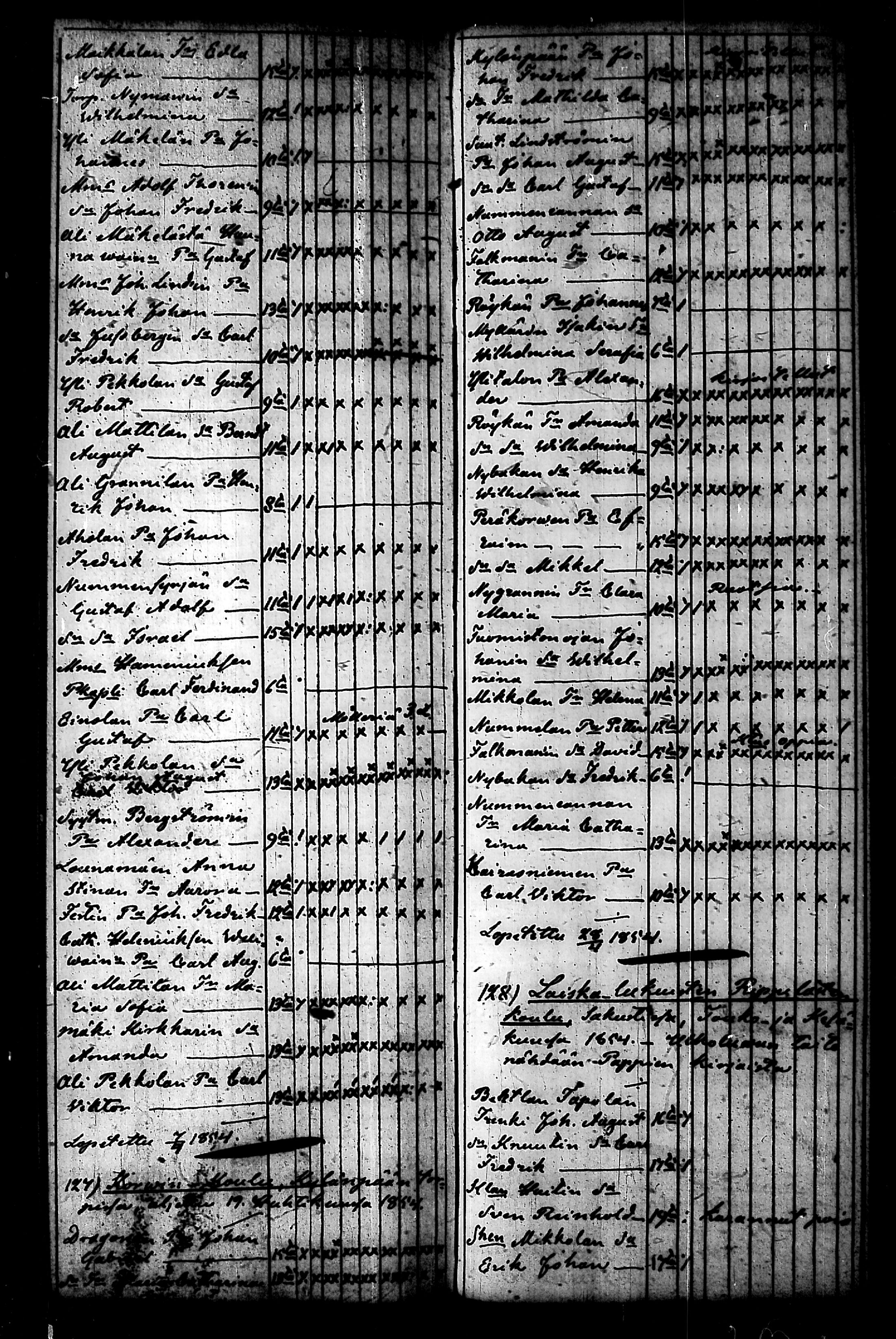 [ ../kirjat/Kirkonkirjat/nurmijarvi/koululaisia_1839-1857_tk356/kuvat/76.jpg ]