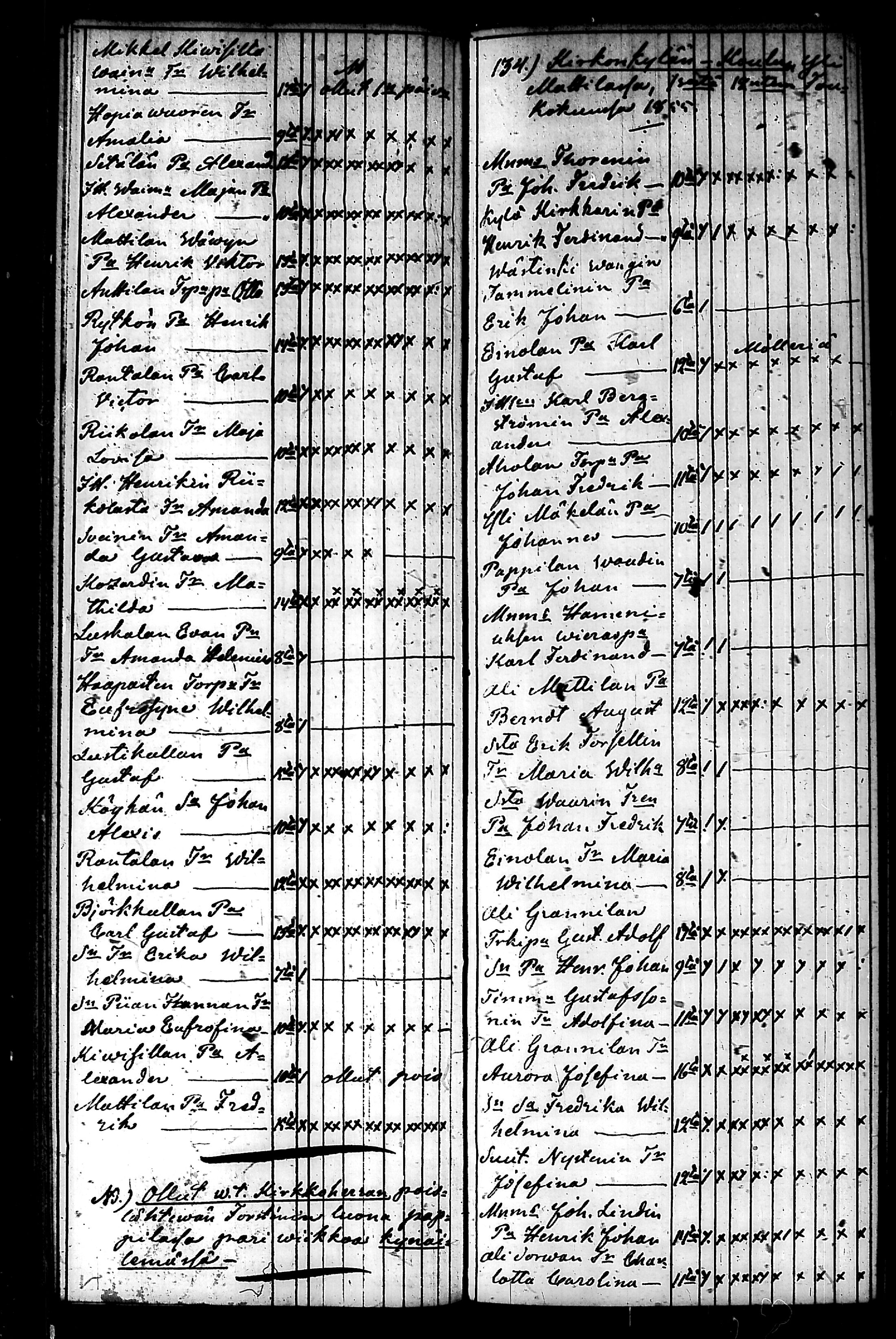 [ ../kirjat/Kirkonkirjat/nurmijarvi/koululaisia_1839-1857_tk356/kuvat/80.jpg ]