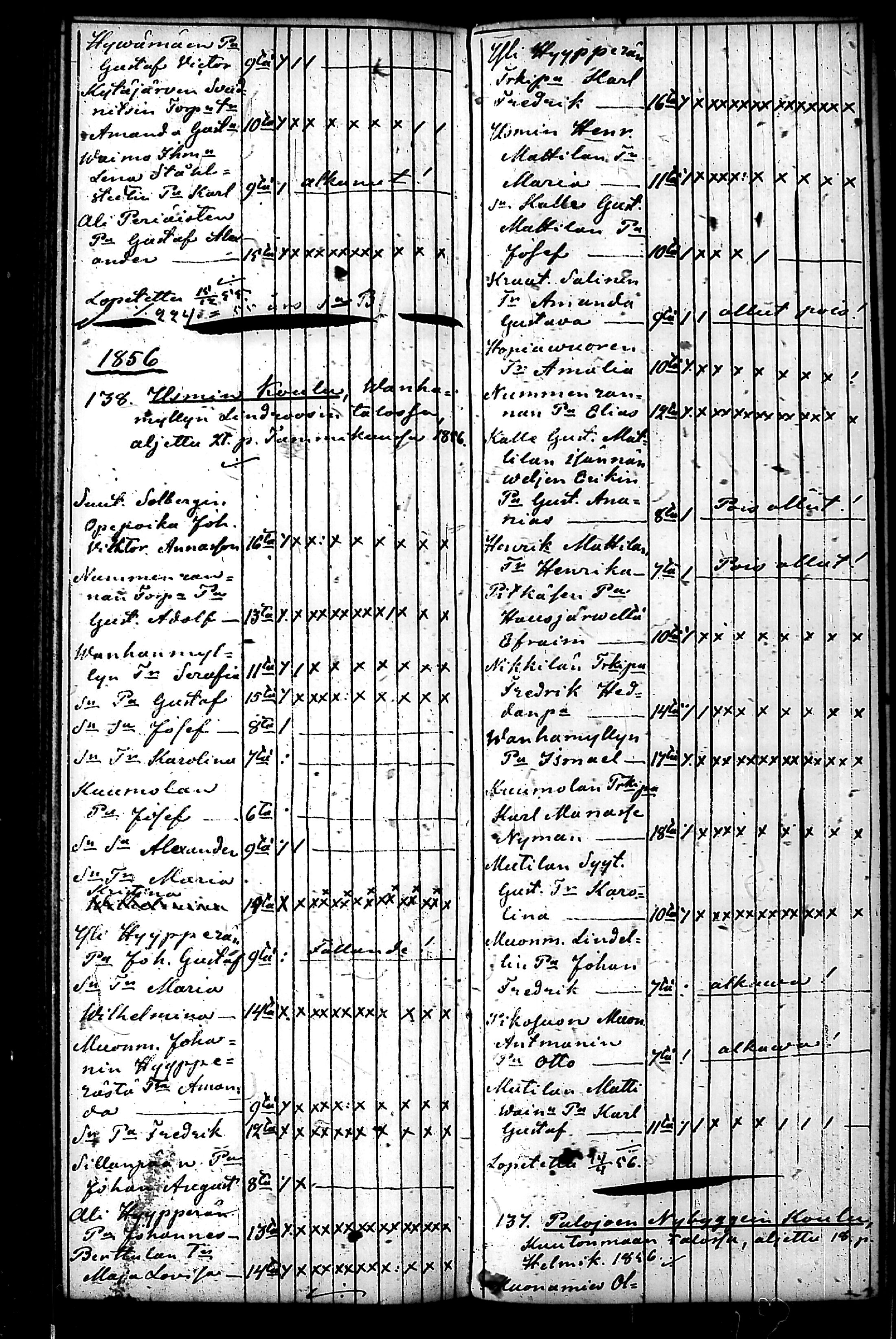 [ ../kirjat/Kirkonkirjat/nurmijarvi/koululaisia_1839-1857_tk356/kuvat/83.jpg ]
