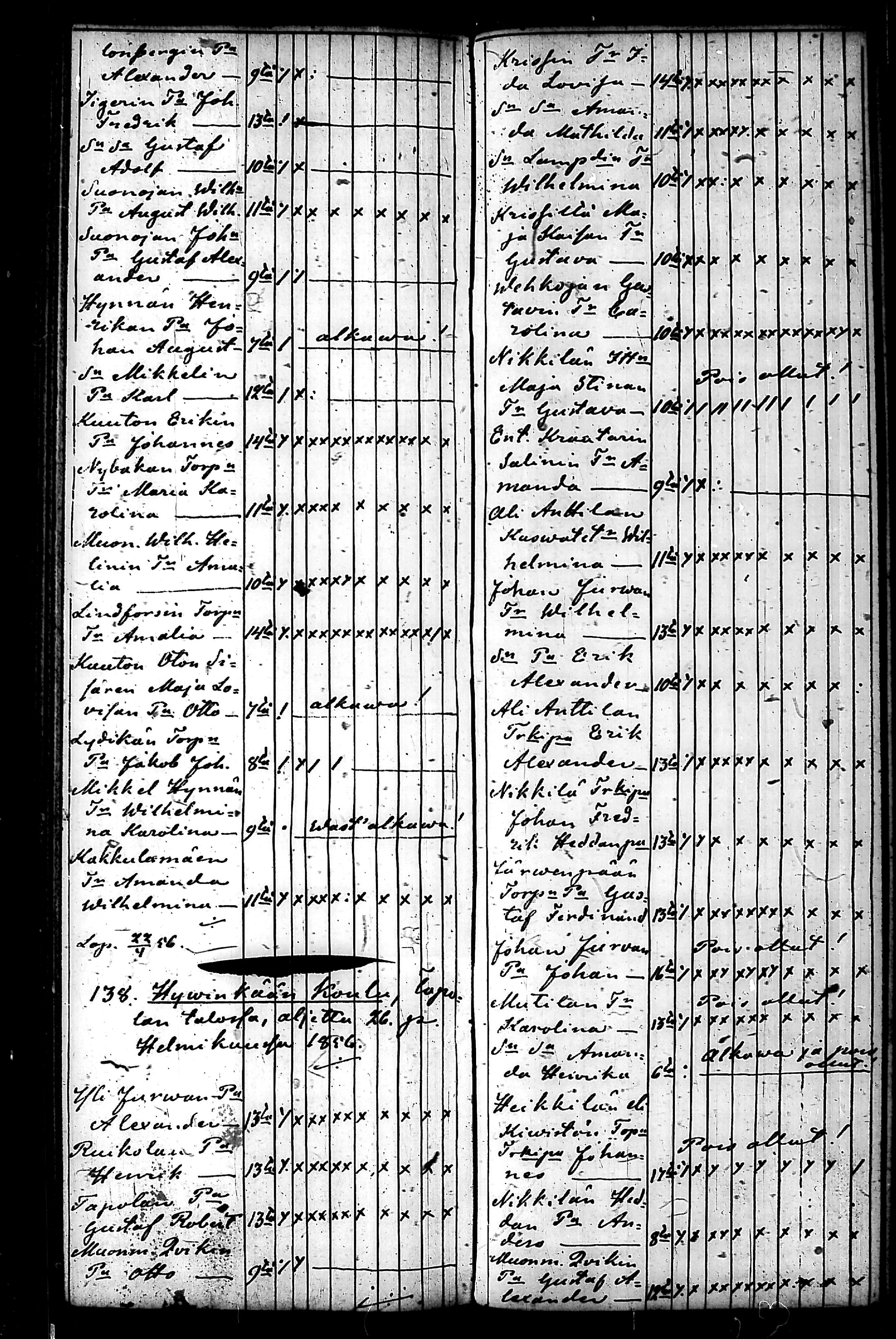 [ ../kirjat/Kirkonkirjat/nurmijarvi/koululaisia_1839-1857_tk356/kuvat/84.jpg ]