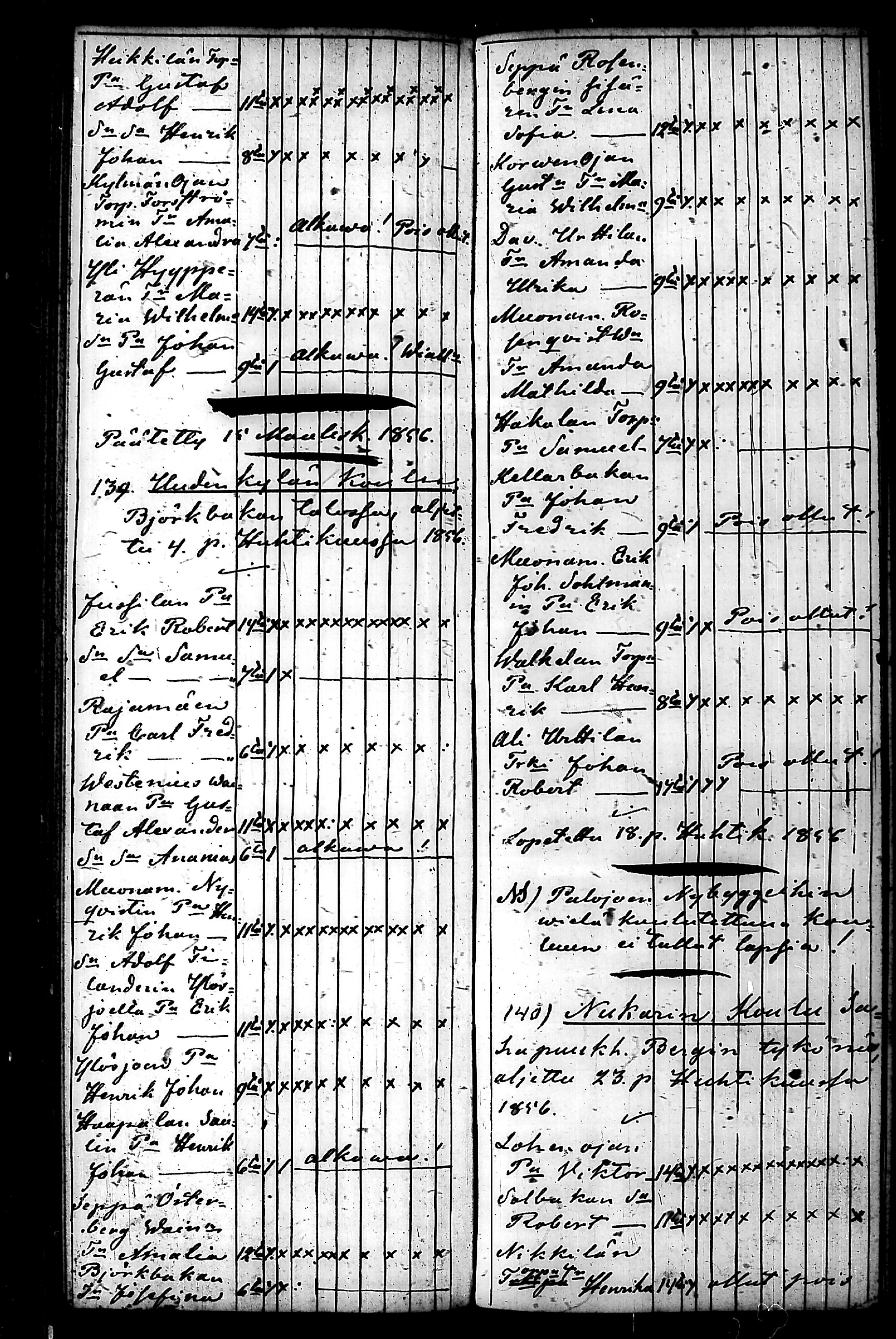 [ ../kirjat/Kirkonkirjat/nurmijarvi/koululaisia_1839-1857_tk356/kuvat/85.jpg ]