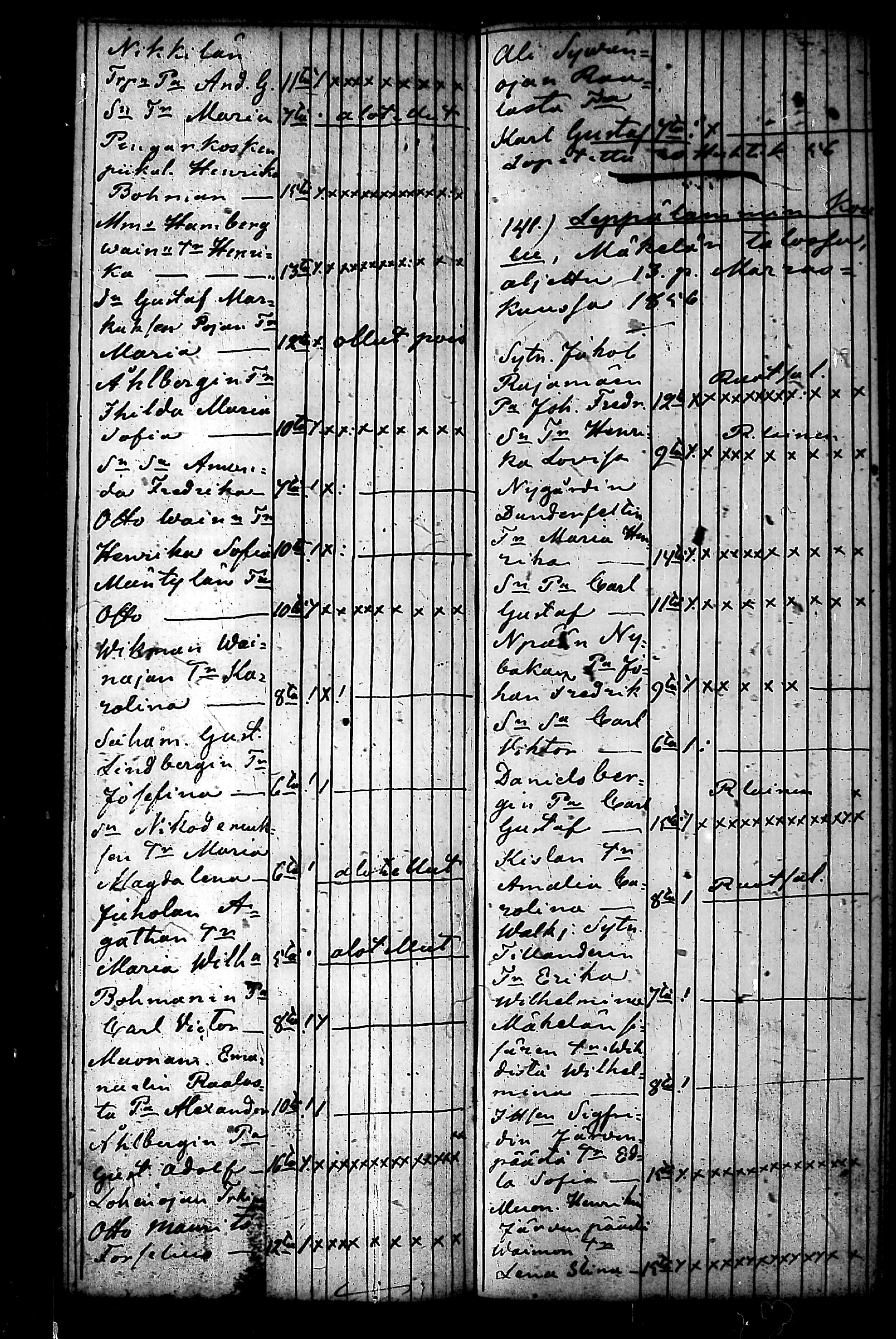 [ ../kirjat/Kirkonkirjat/nurmijarvi/koululaisia_1839-1857_tk356/kuvat/86.jpg ]