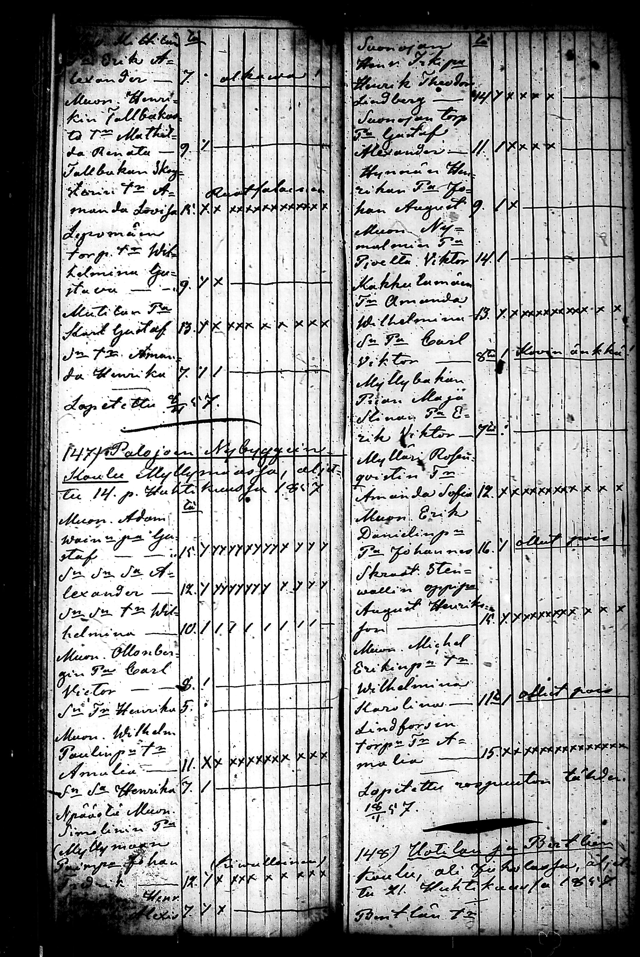 [ ../kirjat/Kirkonkirjat/nurmijarvi/koululaisia_1839-1857_tk356/kuvat/92.jpg ]