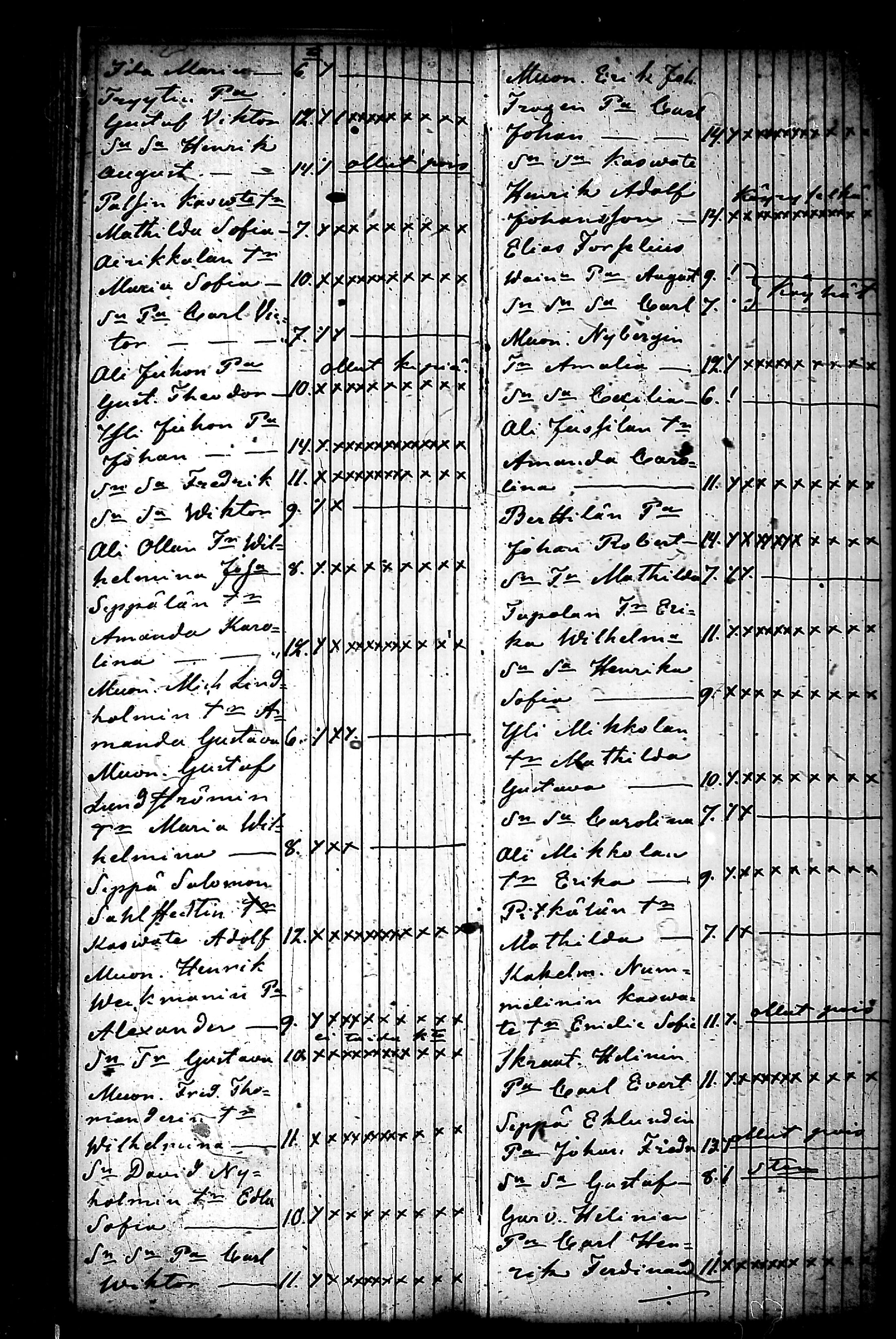 [ ../kirjat/Kirkonkirjat/nurmijarvi/koululaisia_1839-1857_tk356/kuvat/93.jpg ]
