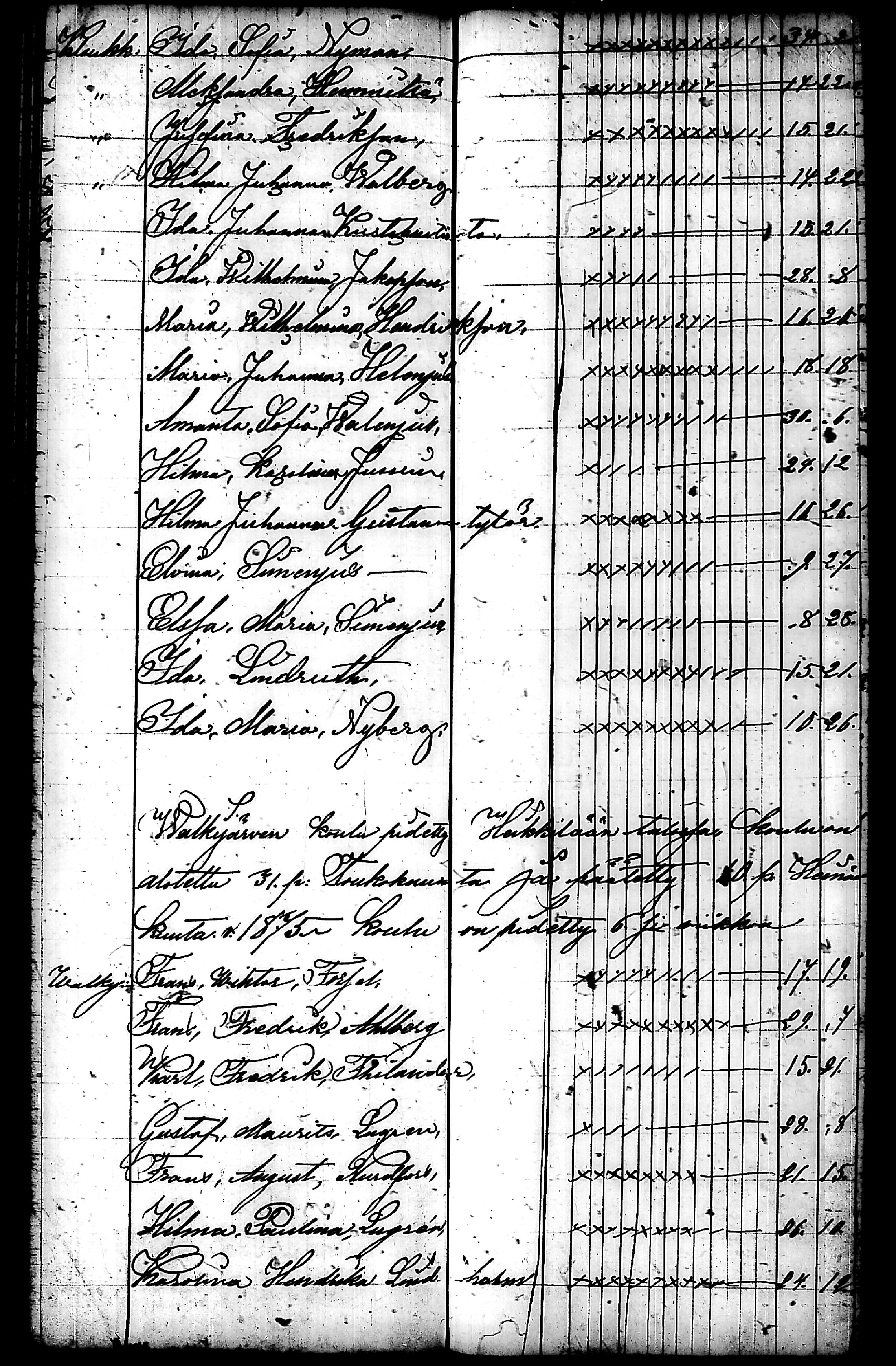 [ ../kirjat/Kirkonkirjat/nurmijarvi/koululaisia_1857-1879_tk356/kuvat/109.jpg ]
