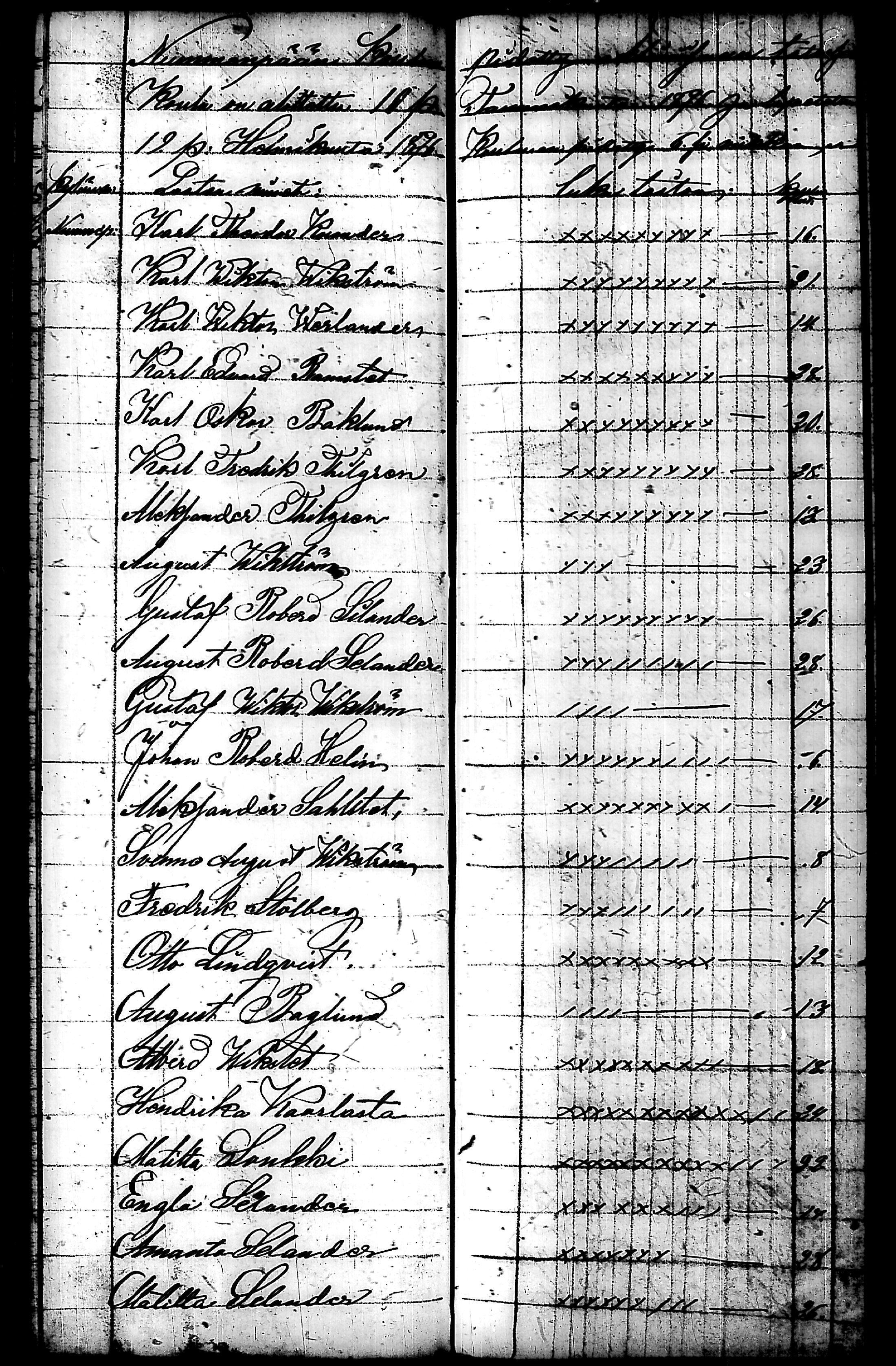 [ ../kirjat/Kirkonkirjat/nurmijarvi/koululaisia_1857-1879_tk356/kuvat/112.jpg ]