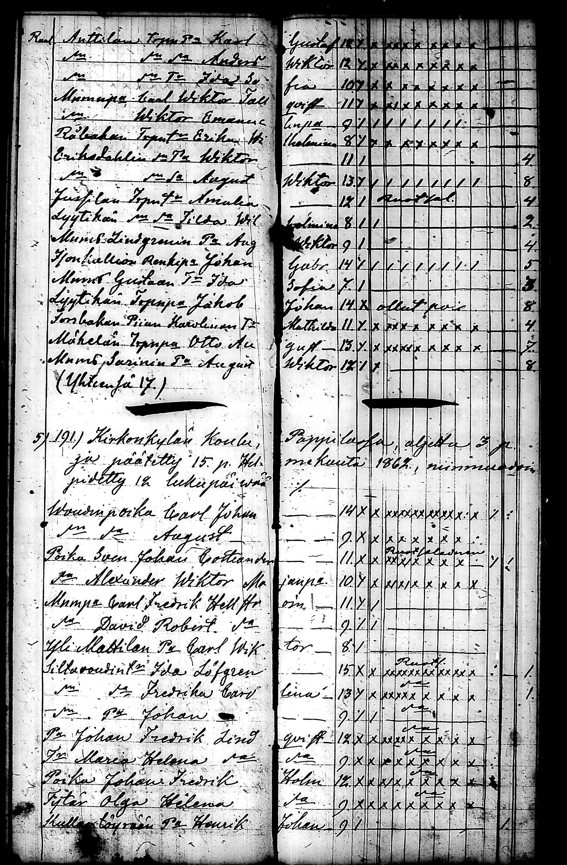[ ../kirjat/Kirkonkirjat/nurmijarvi/koululaisia_1857-1879_tk356/kuvat/38.jpg ]