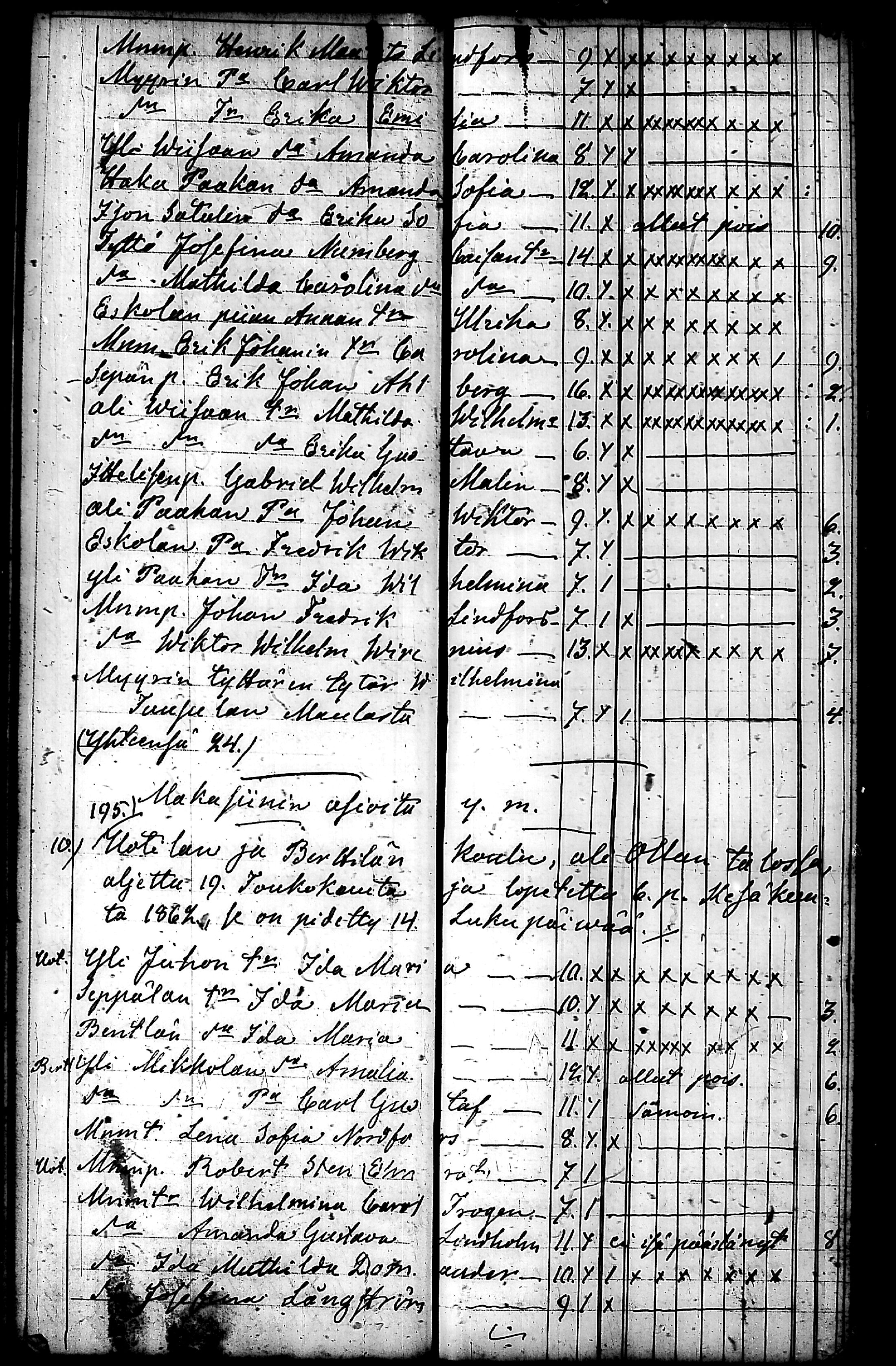 [ ../kirjat/Kirkonkirjat/nurmijarvi/koululaisia_1857-1879_tk356/kuvat/42.jpg ]