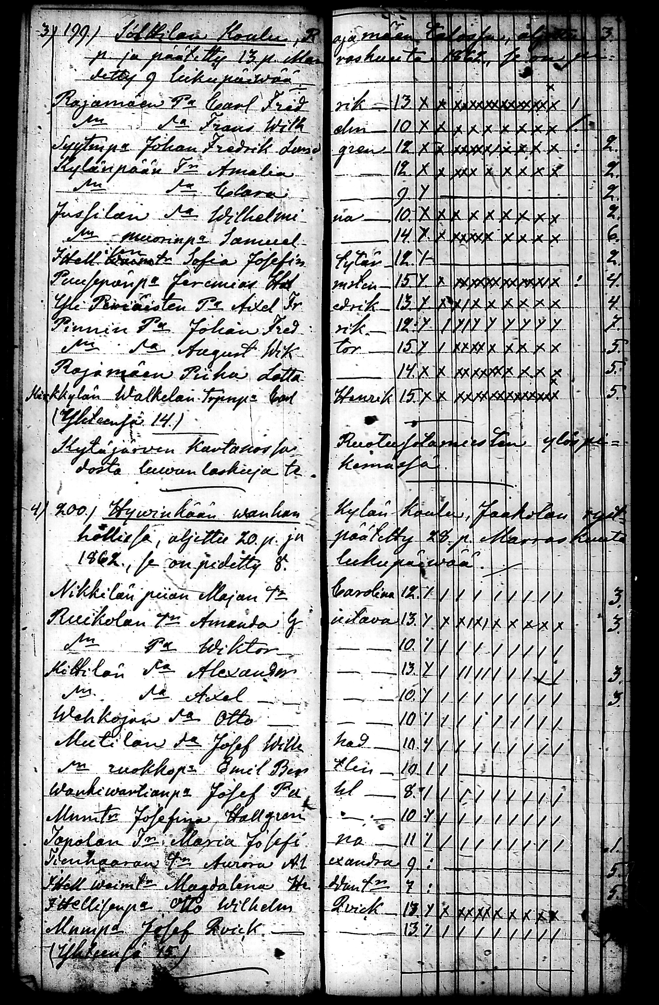 [ ../kirjat/Kirkonkirjat/nurmijarvi/koululaisia_1857-1879_tk356/kuvat/45.jpg ]