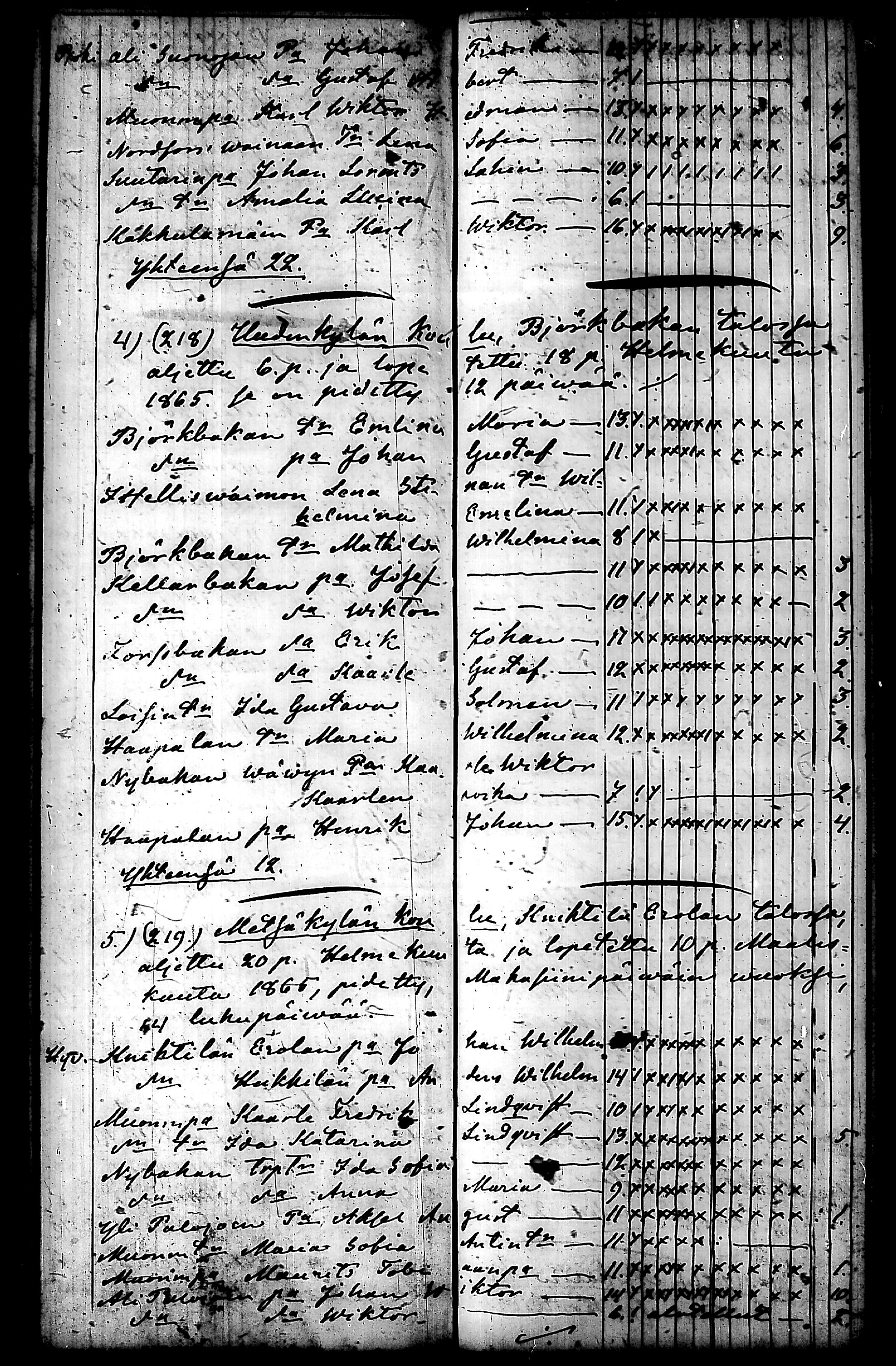[ ../kirjat/Kirkonkirjat/nurmijarvi/koululaisia_1857-1879_tk356/kuvat/57.jpg ]