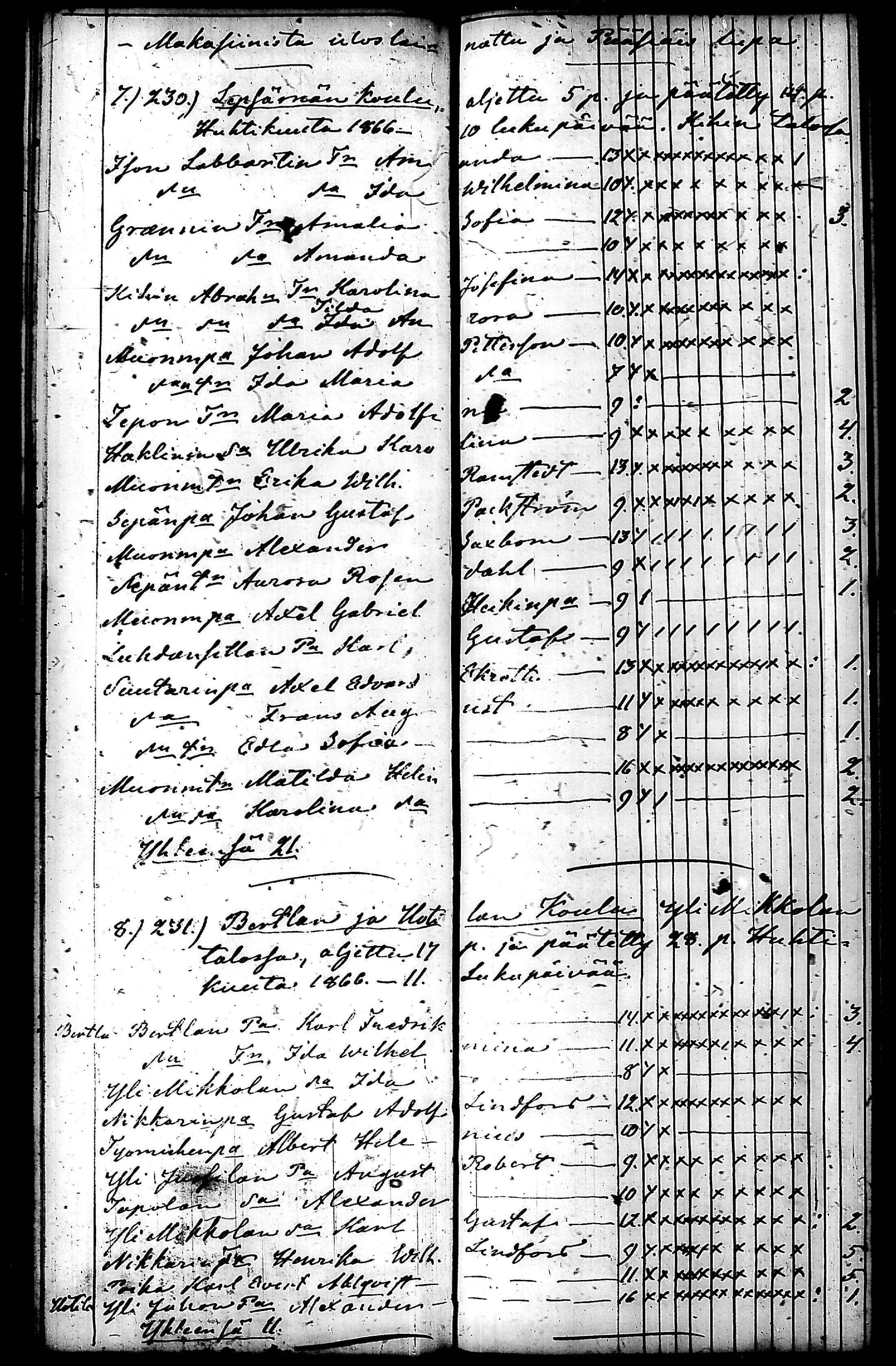 [ ../kirjat/Kirkonkirjat/nurmijarvi/koululaisia_1857-1879_tk356/kuvat/65.jpg ]