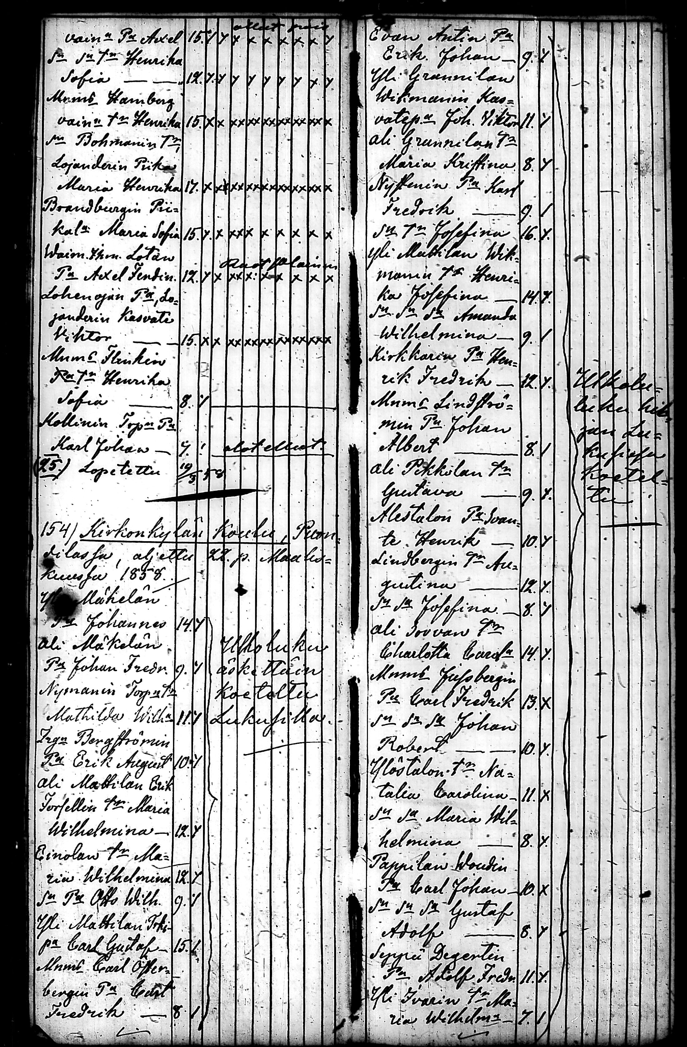 [ ../kirjat/Kirkonkirjat/nurmijarvi/koululaisia_1857-1879_tk356/kuvat/8.jpg ]