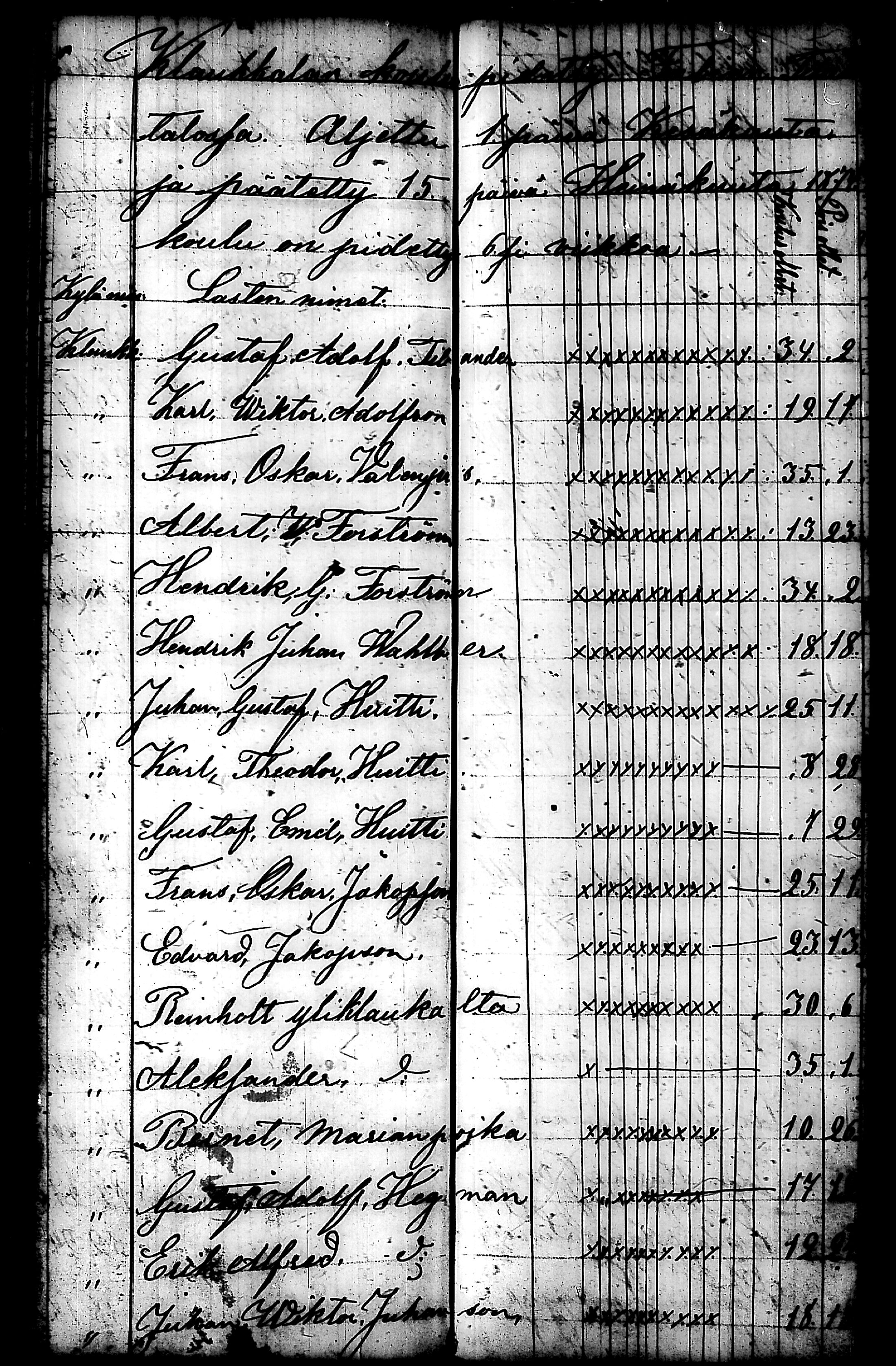 [ ../kirjat/Kirkonkirjat/nurmijarvi/koululaisia_1857-1879_tk356/kuvat/97.jpg ]