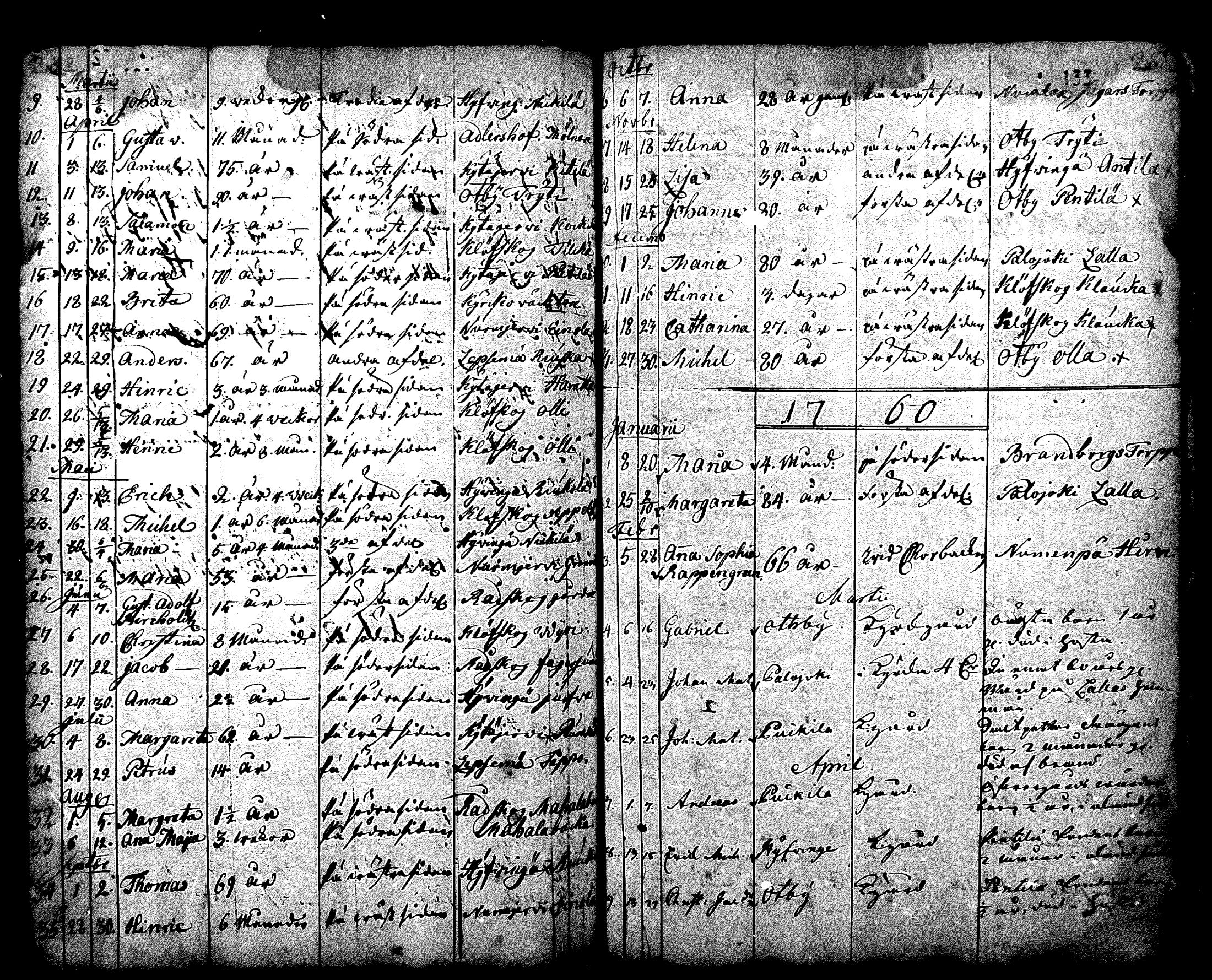 [ ../kirjat/Kirkonkirjat/nurmijarvi/kuolleet_1696-1768_mko1-2/kuvat/33.jpg ]