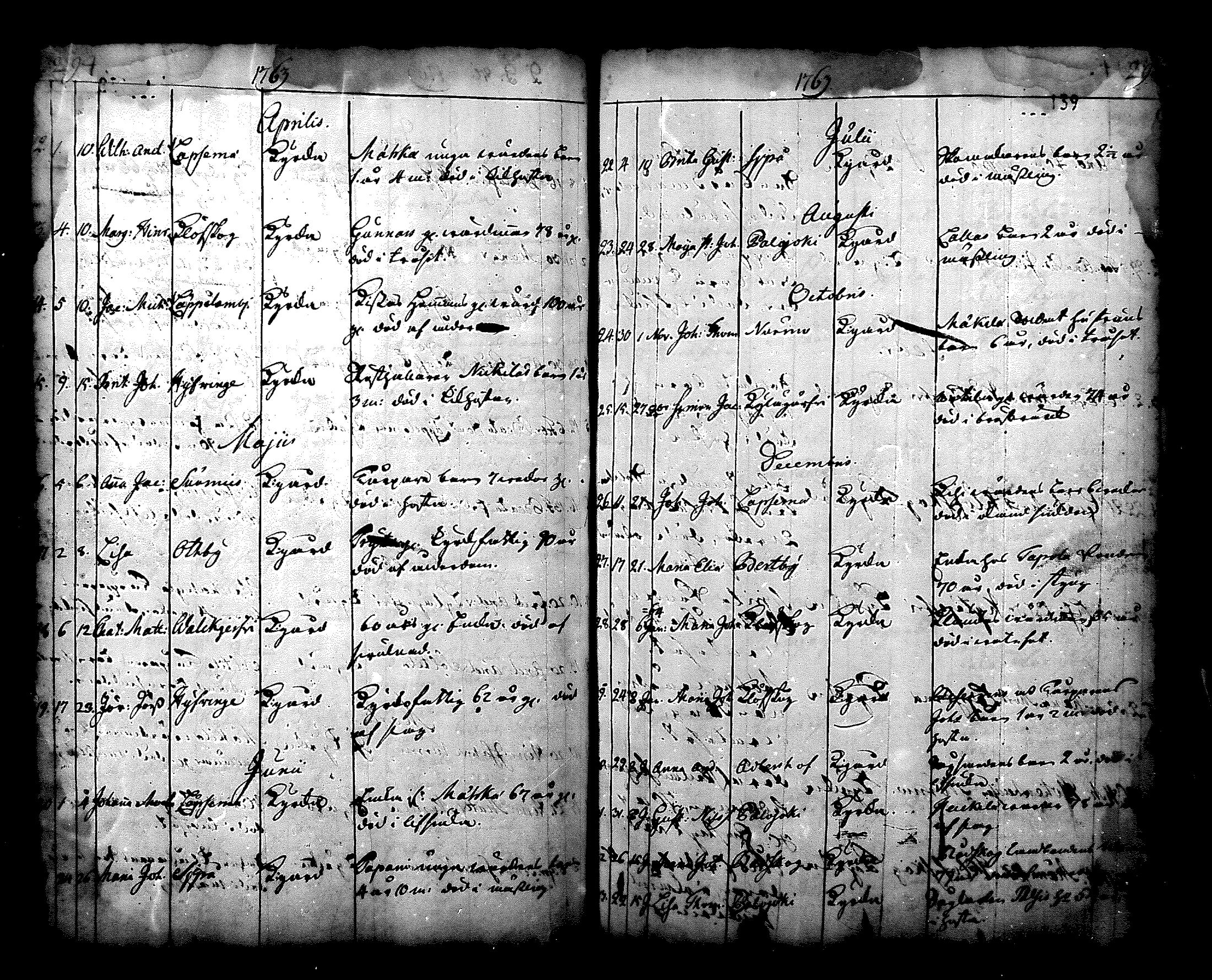 [ ../kirjat/Kirkonkirjat/nurmijarvi/kuolleet_1696-1768_mko1-2/kuvat/39.jpg ]