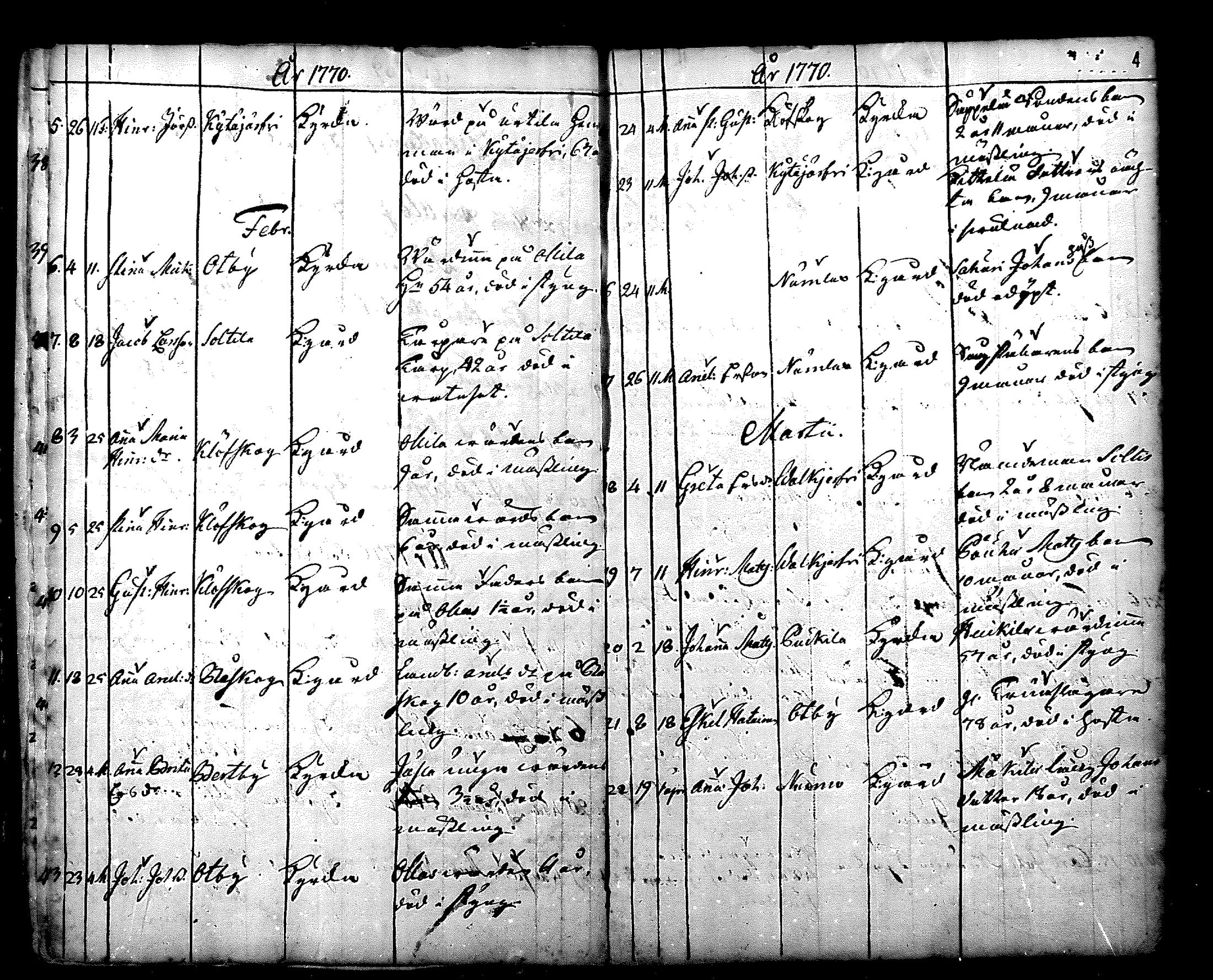 [ ../kirjat/Kirkonkirjat/nurmijarvi/kuolleet_1769-1819_mko3-5/kuvat/4.jpg ]