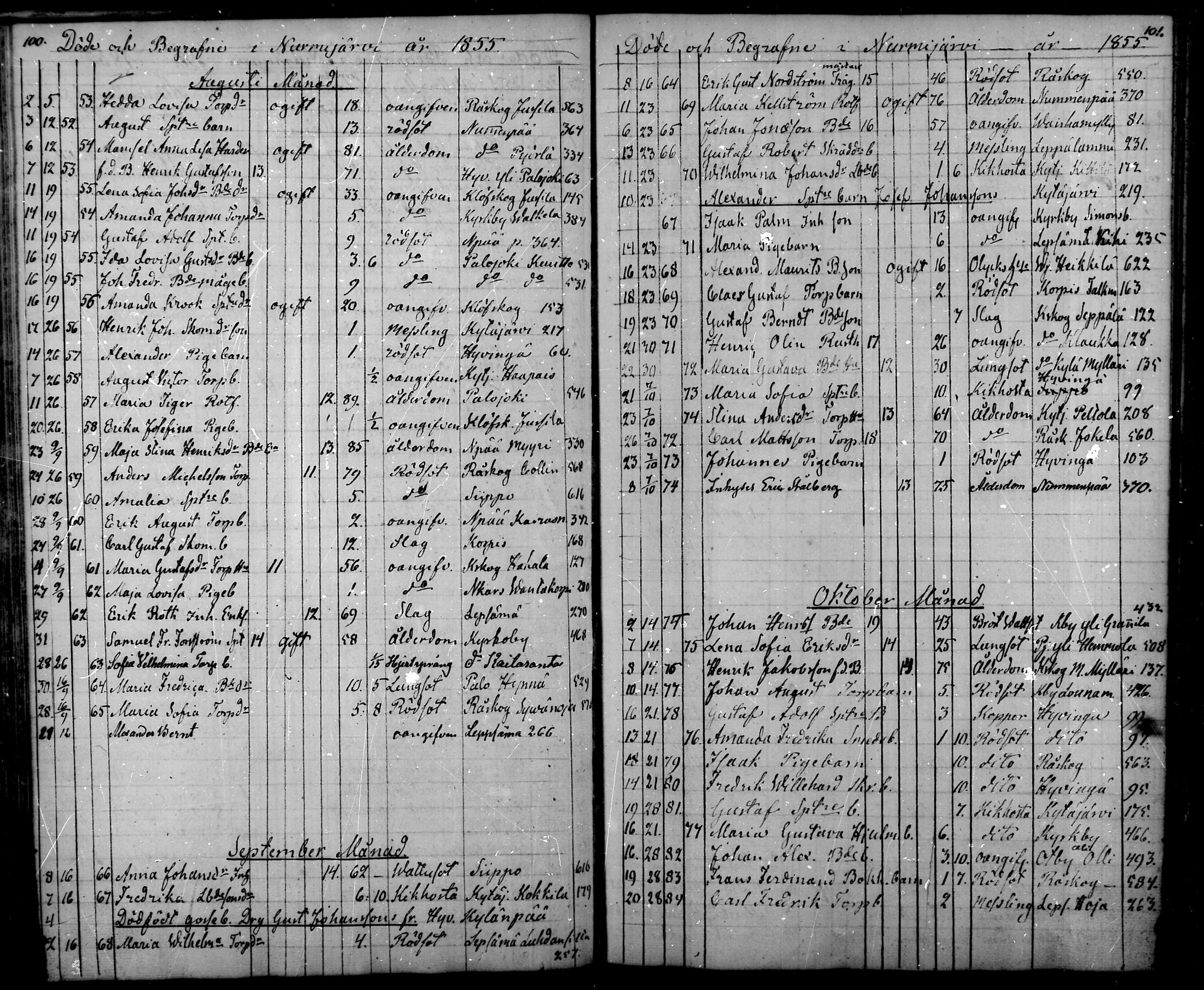 [ ../kirjat/Kirkonkirjat/nurmijarvi/kuolleet_1832-1868_mko7-10/kuvat/49.jpg ]