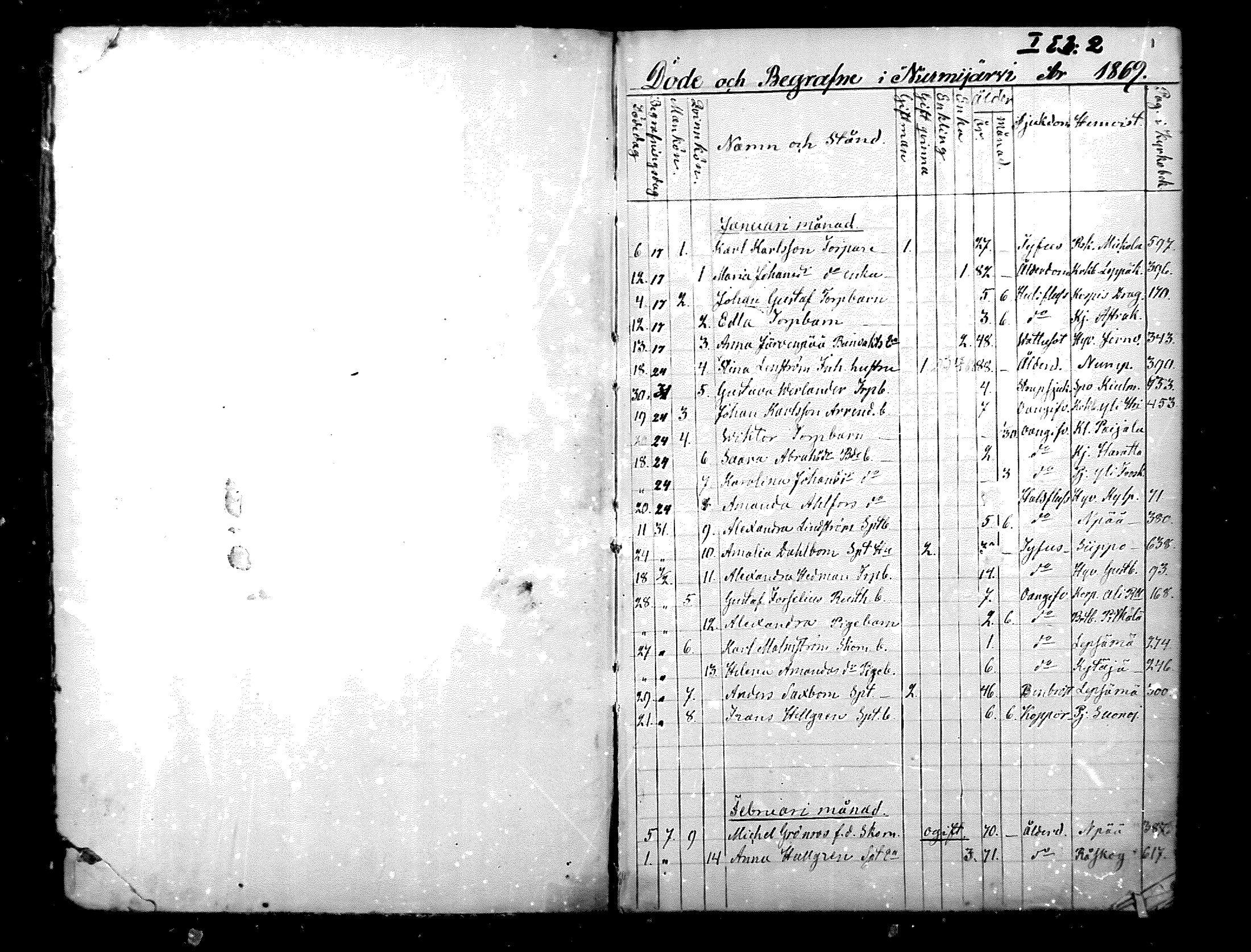 [ ../kirjat/Kirkonkirjat/nurmijarvi/kuolleet_1869-1883_mko11-12/kuvat/1.jpg ]