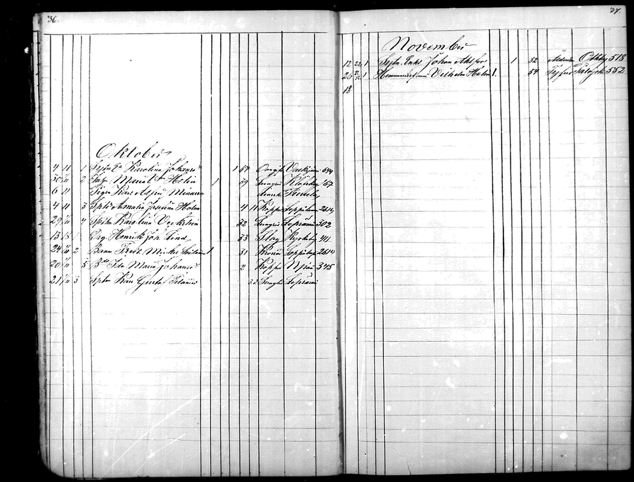 [ ../kirjat/Kirkonkirjat/nurmijarvi/kuolleet_1869-1883_mko11-12/kuvat/19.jpg ]