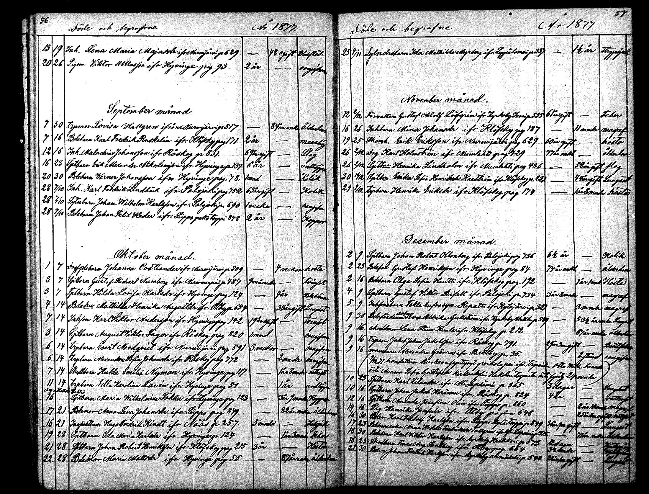 [ ../kirjat/Kirkonkirjat/nurmijarvi/kuolleet_1869-1883_mko11-12/kuvat/29.jpg ]