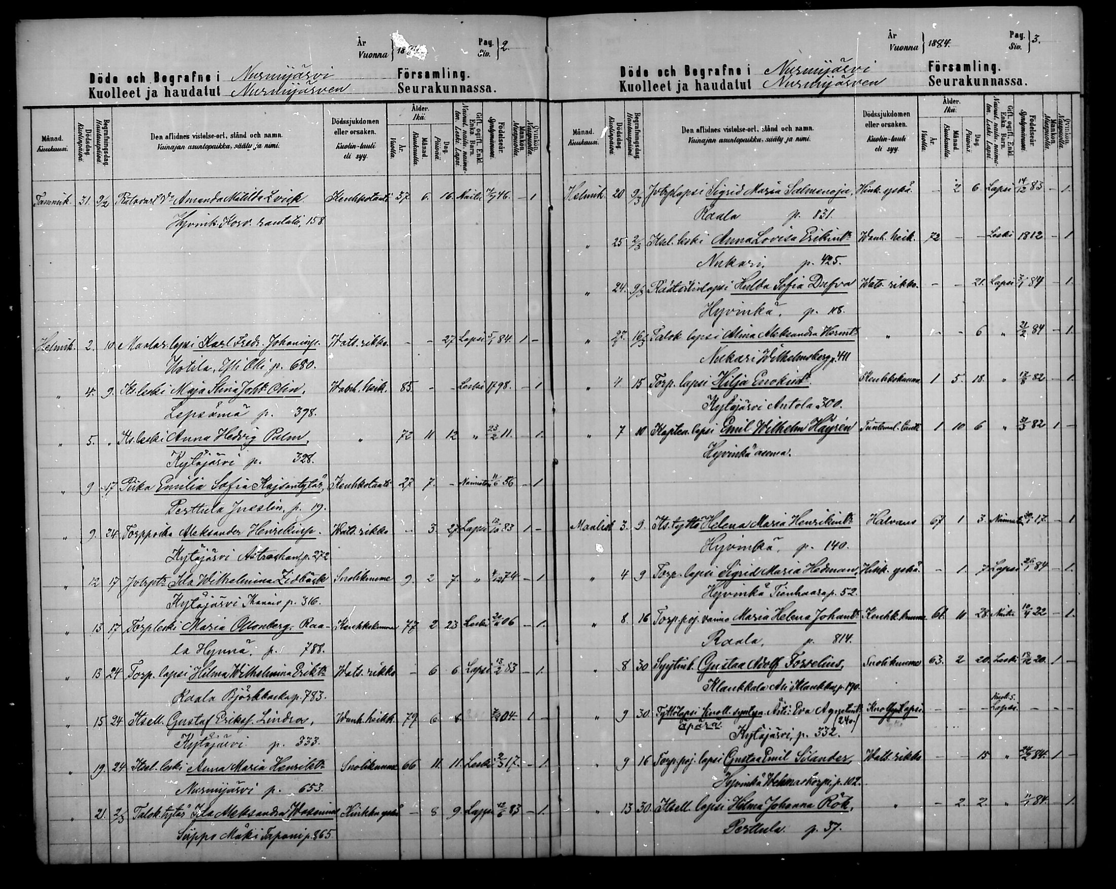 [ ../kirjat/Kirkonkirjat/nurmijarvi/kuolleet_1884-1889_mko13-14/kuvat/2.jpg ]