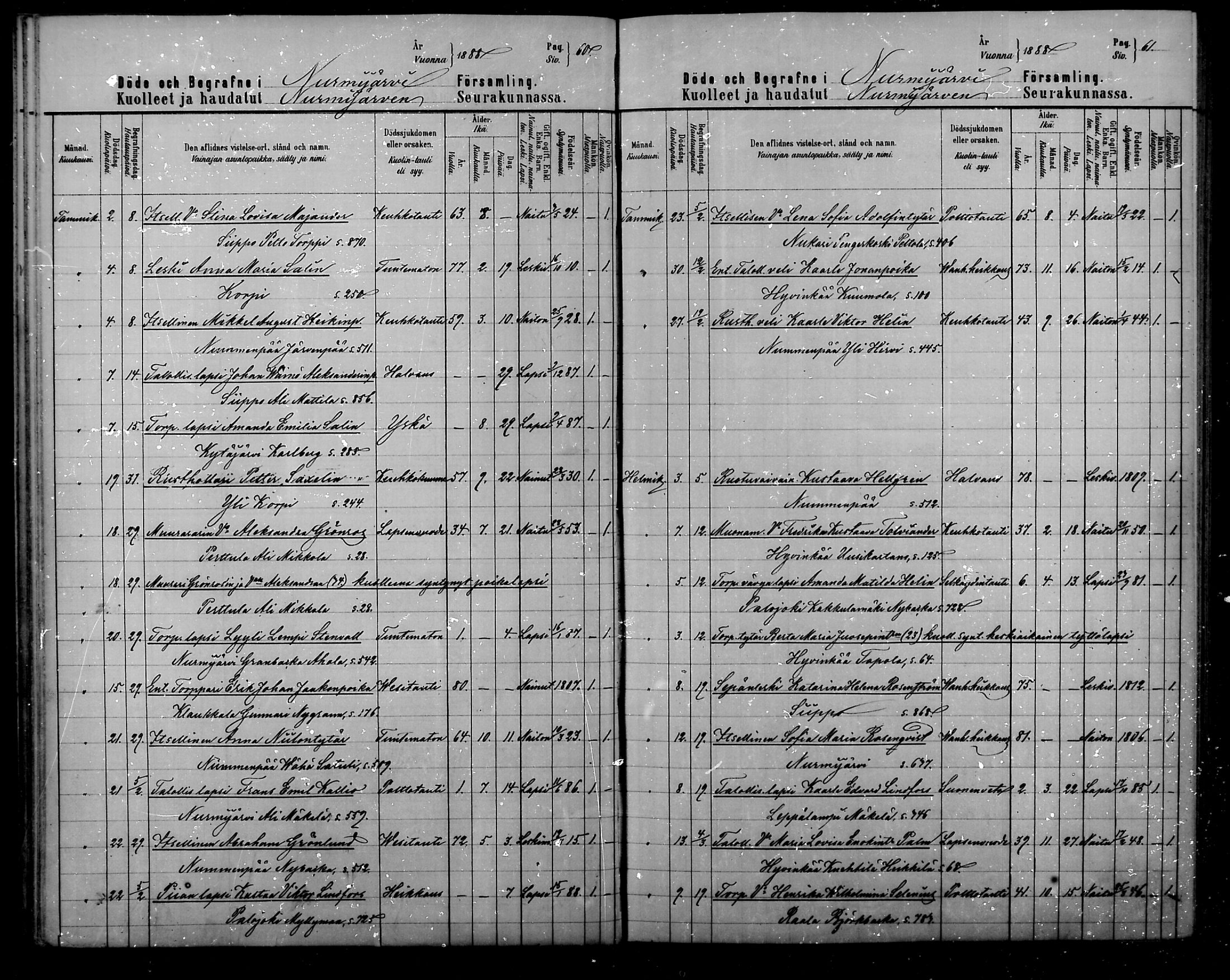 [ ../kirjat/Kirkonkirjat/nurmijarvi/kuolleet_1884-1889_mko13-14/kuvat/31.jpg ]