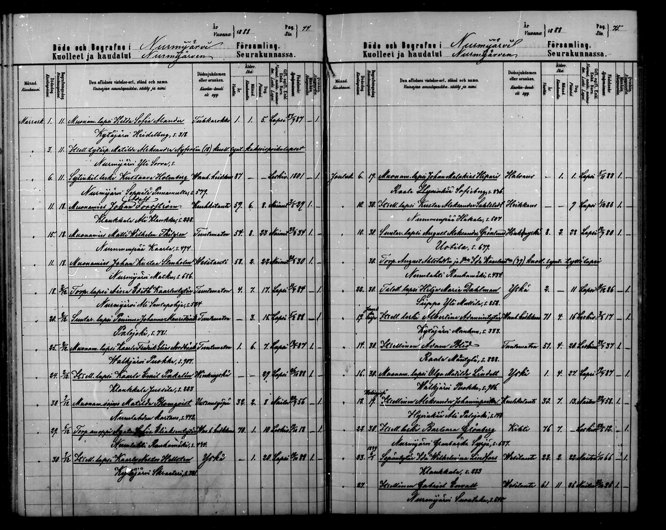 [ ../kirjat/Kirkonkirjat/nurmijarvi/kuolleet_1884-1889_mko13-14/kuvat/38.jpg ]