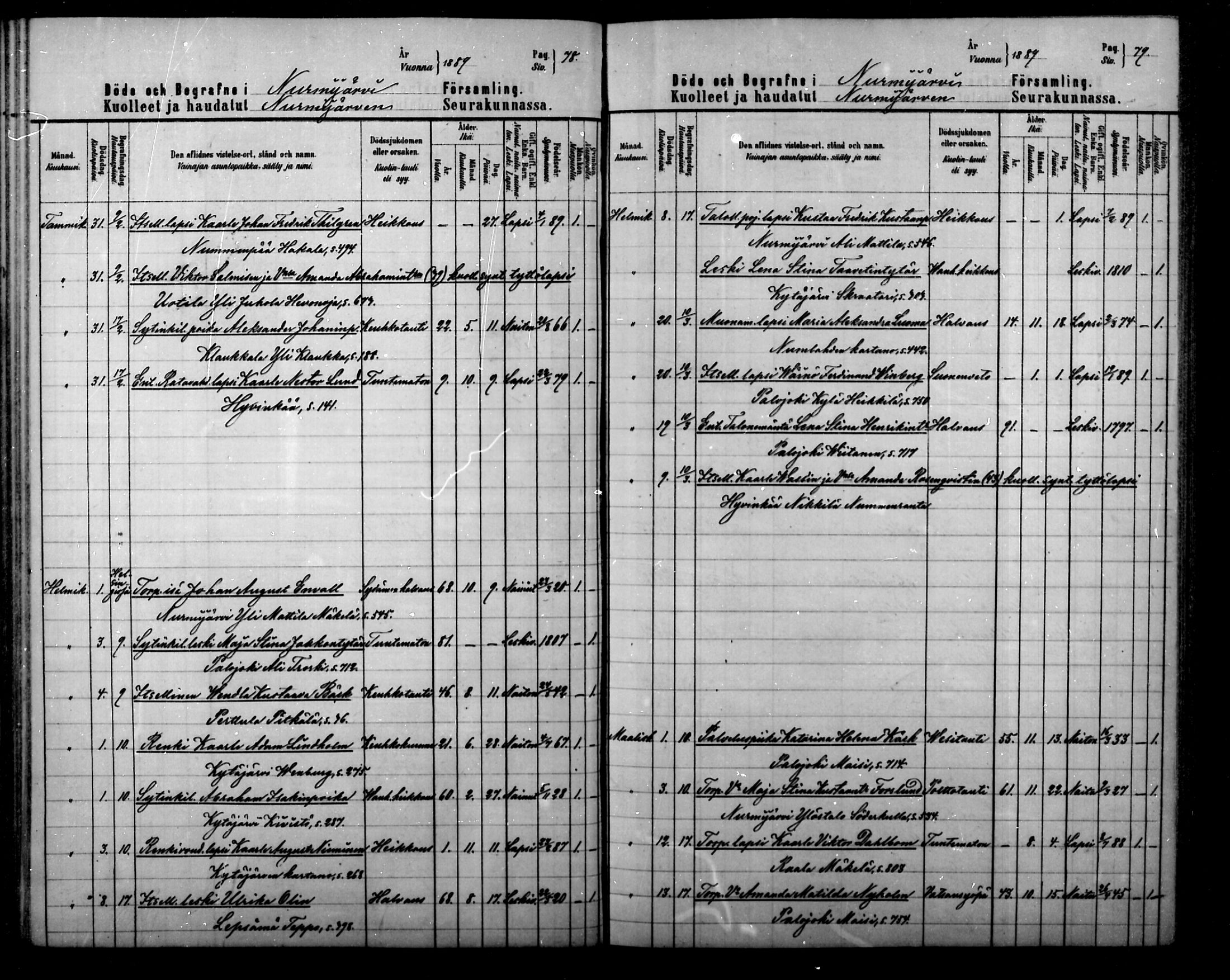 [ ../kirjat/Kirkonkirjat/nurmijarvi/kuolleet_1884-1889_mko13-14/kuvat/40.jpg ]