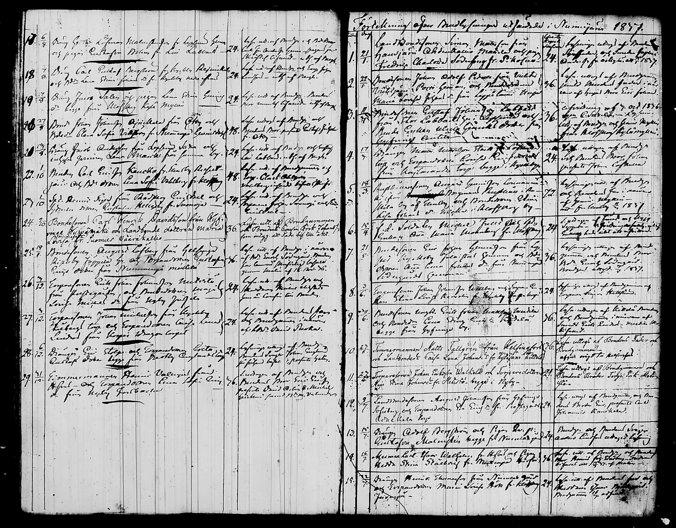 [ ../kirjat/Kirkonkirjat/nurmijarvi/kuulutetut_1832-1876_tk344-345/kuvat/10.jpg ]