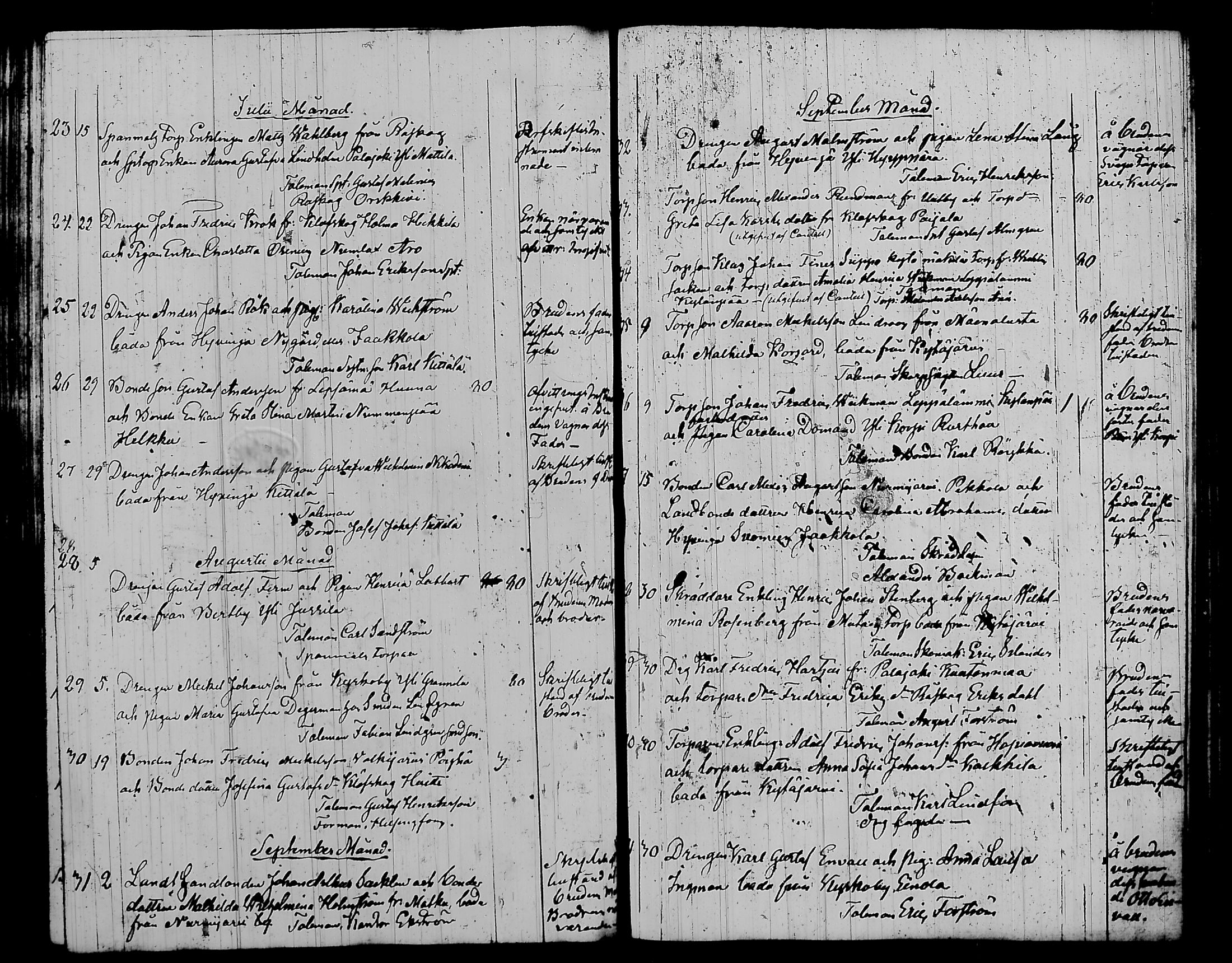 [ ../kirjat/Kirkonkirjat/nurmijarvi/kuulutetut_1832-1876_tk344-345/kuvat/100.jpg ]