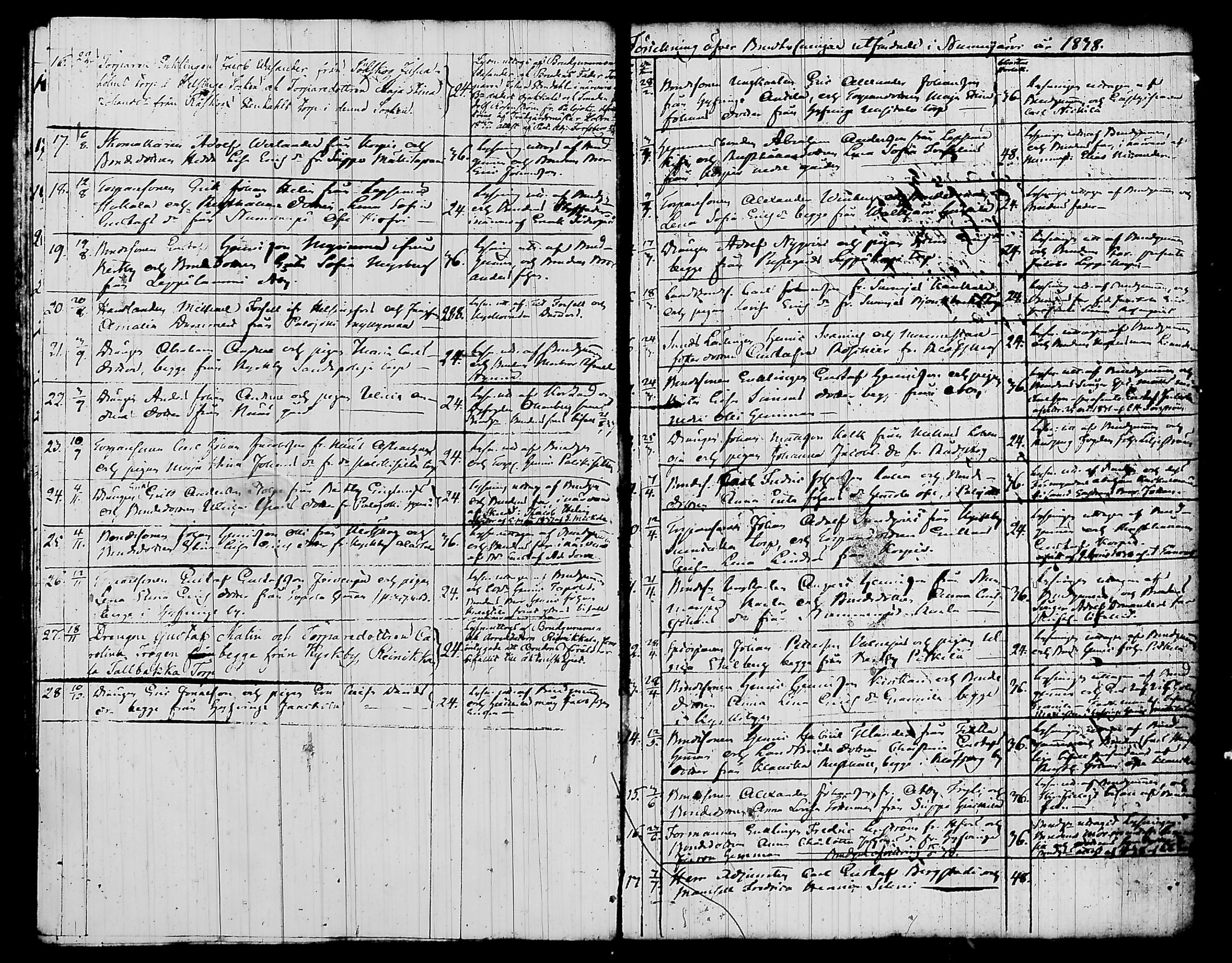 [ ../kirjat/Kirkonkirjat/nurmijarvi/kuulutetut_1832-1876_tk344-345/kuvat/11.jpg ]