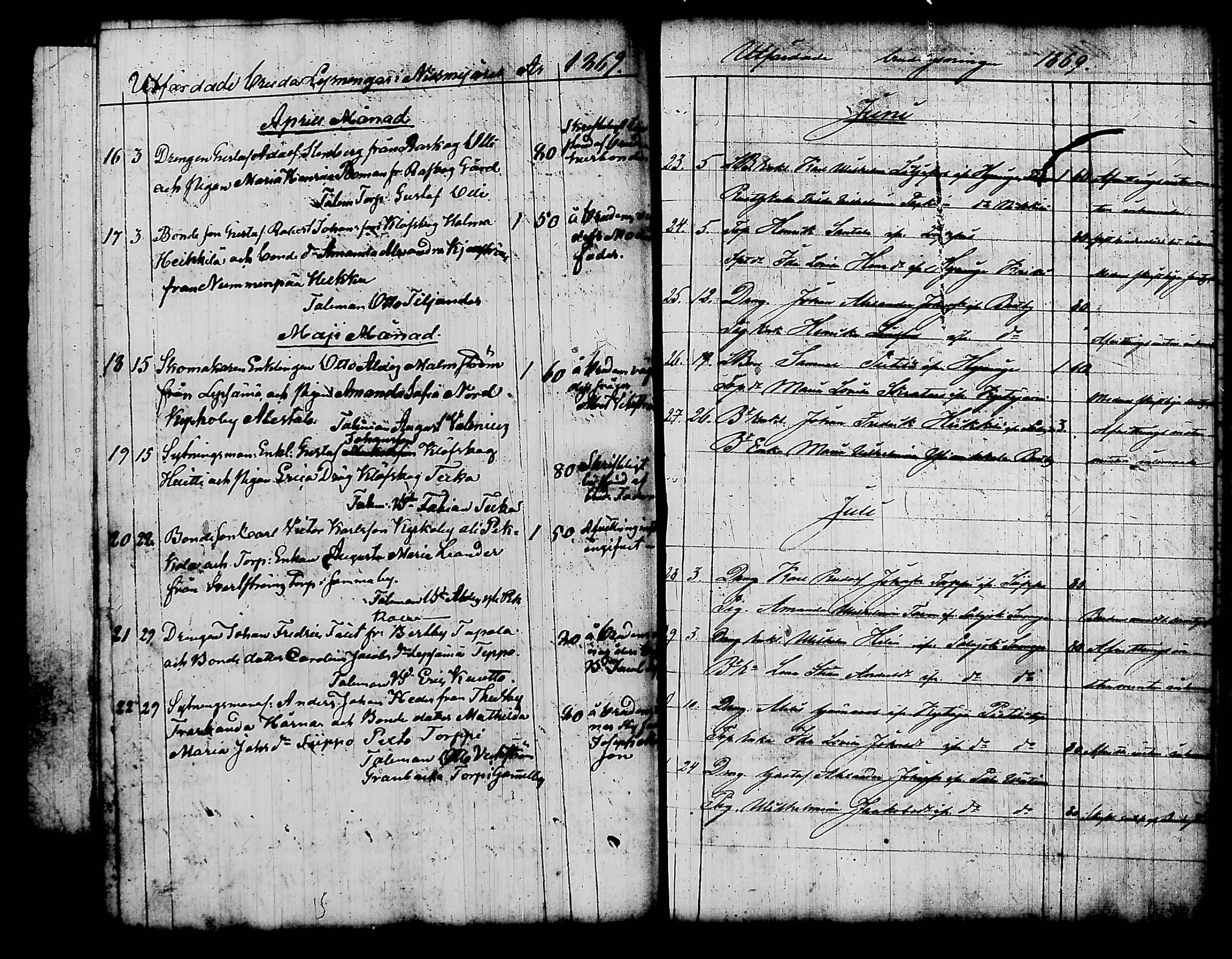 [ ../kirjat/Kirkonkirjat/nurmijarvi/kuulutetut_1832-1876_tk344-345/kuvat/116.jpg ]