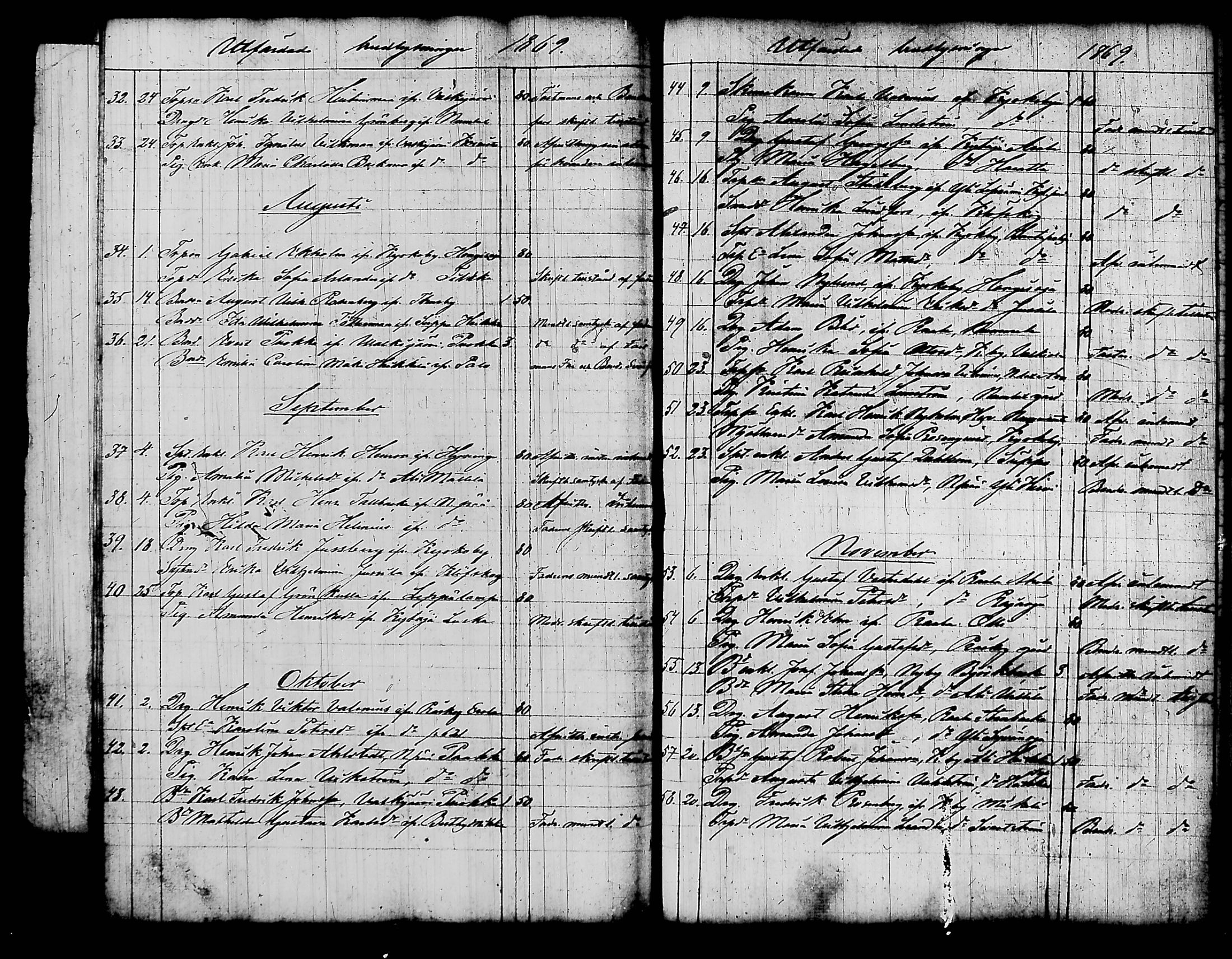 [ ../kirjat/Kirkonkirjat/nurmijarvi/kuulutetut_1832-1876_tk344-345/kuvat/117.jpg ]