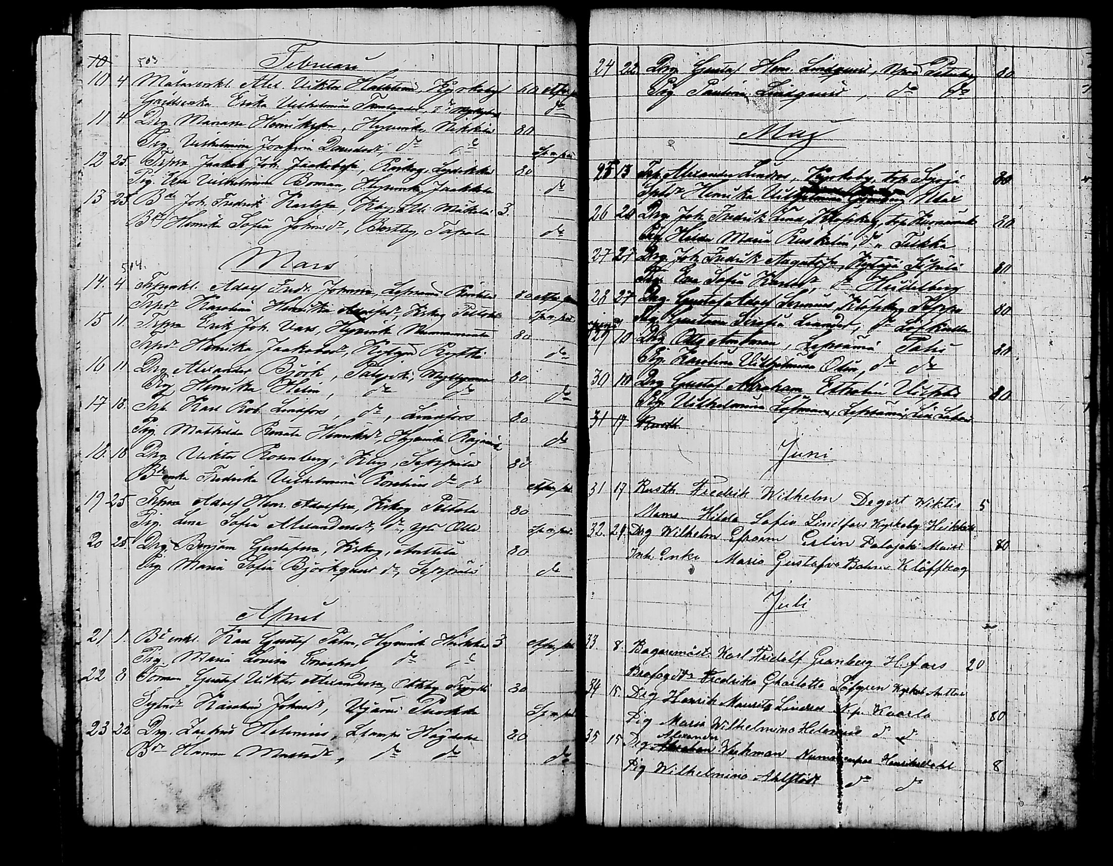 [ ../kirjat/Kirkonkirjat/nurmijarvi/kuulutetut_1832-1876_tk344-345/kuvat/121.jpg ]