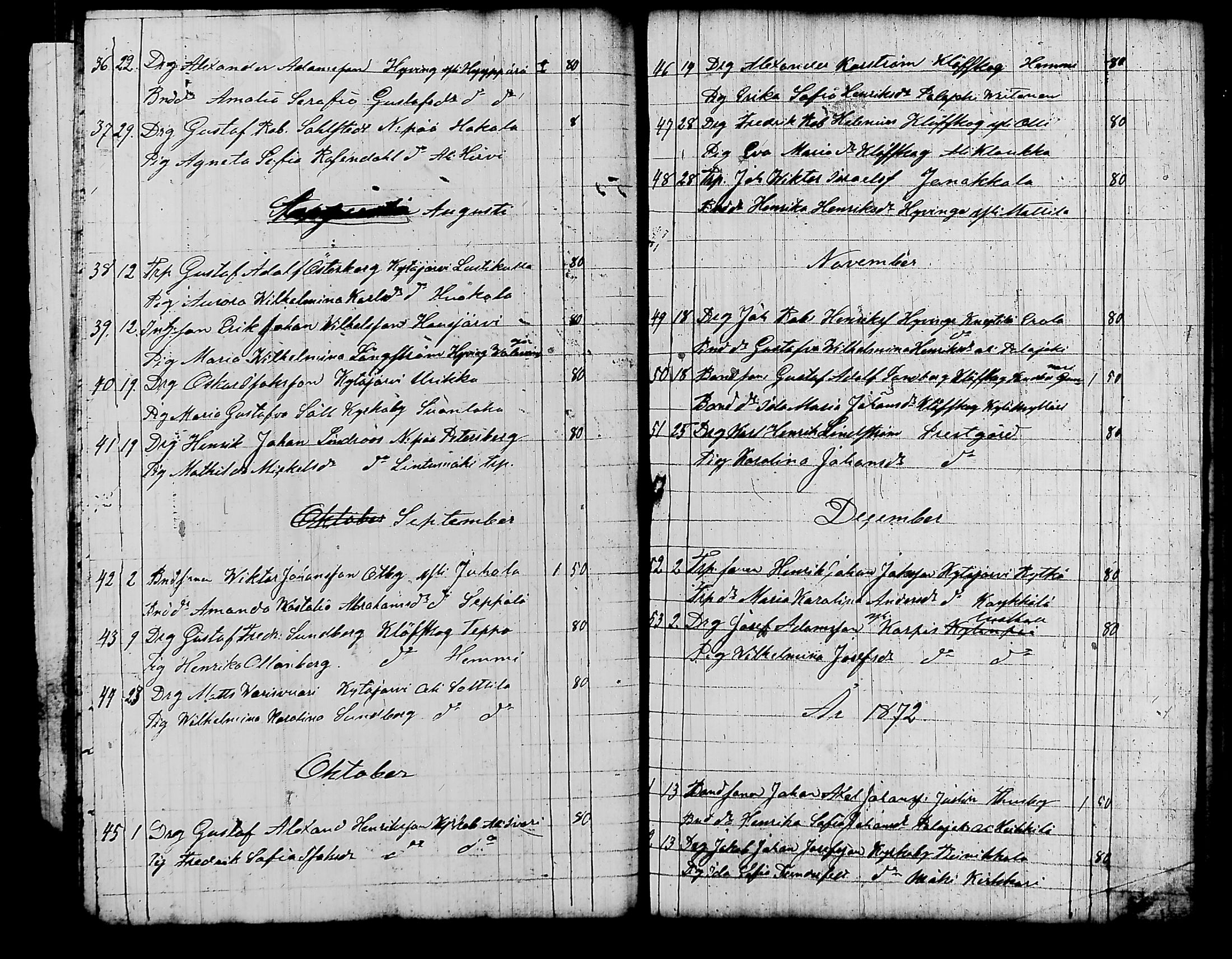 [ ../kirjat/Kirkonkirjat/nurmijarvi/kuulutetut_1832-1876_tk344-345/kuvat/122.jpg ]