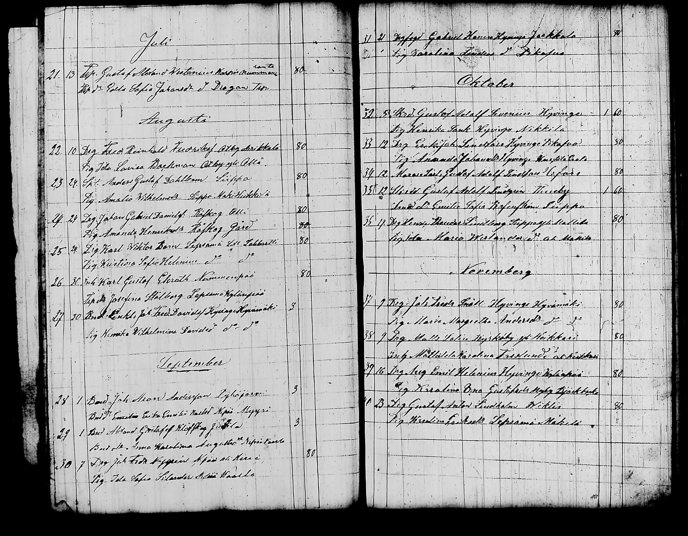[ ../kirjat/Kirkonkirjat/nurmijarvi/kuulutetut_1832-1876_tk344-345/kuvat/124.jpg ]
