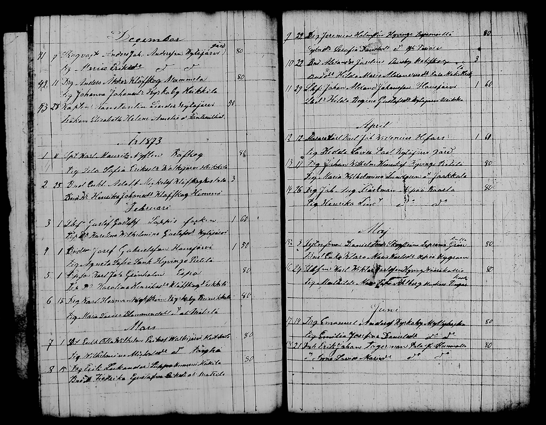 [ ../kirjat/Kirkonkirjat/nurmijarvi/kuulutetut_1832-1876_tk344-345/kuvat/125.jpg ]